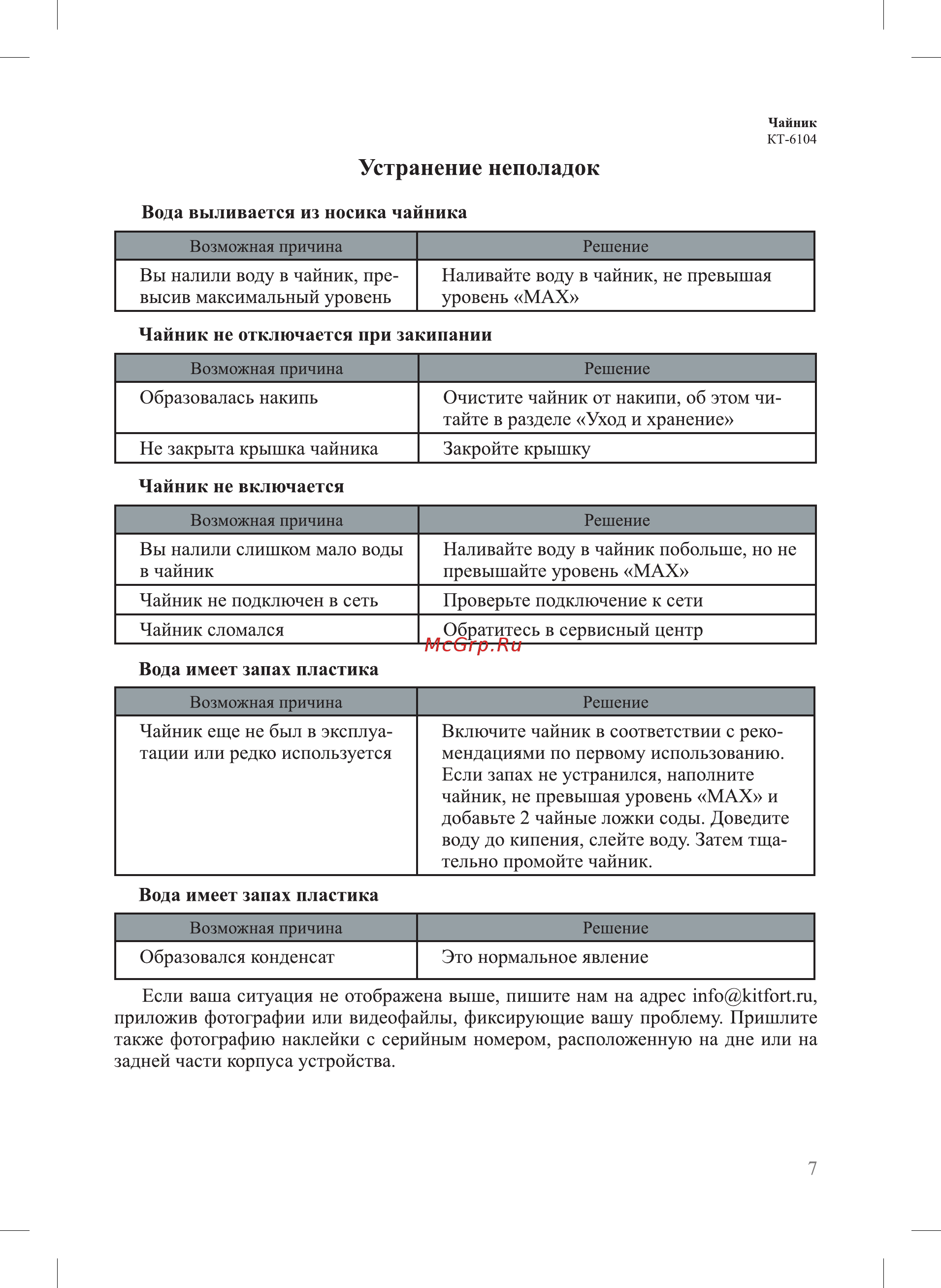 Kitfort КТ-6104 [7/12] Устранение неполадок