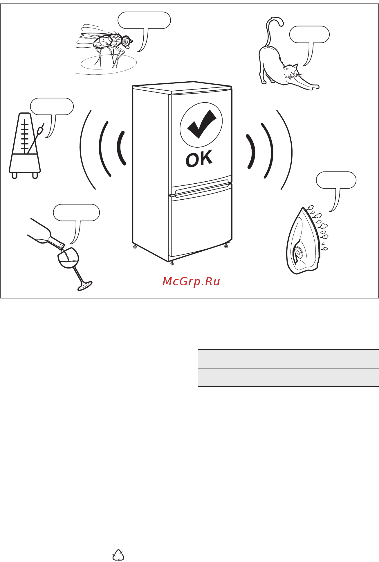Electrolux LCB3LF20W0 [20/44] Шумы при работе