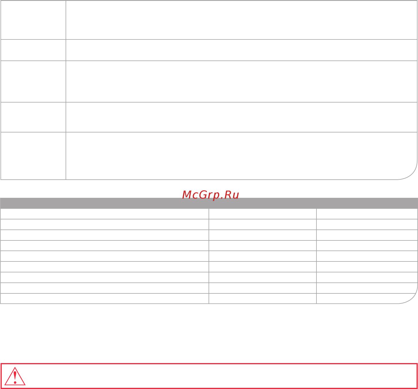 Oursson JM6001/OR [47/80] Izstrādājumi jāglabā sausās vēdinātās noliktavās kur temperatūra nav zem 25 c