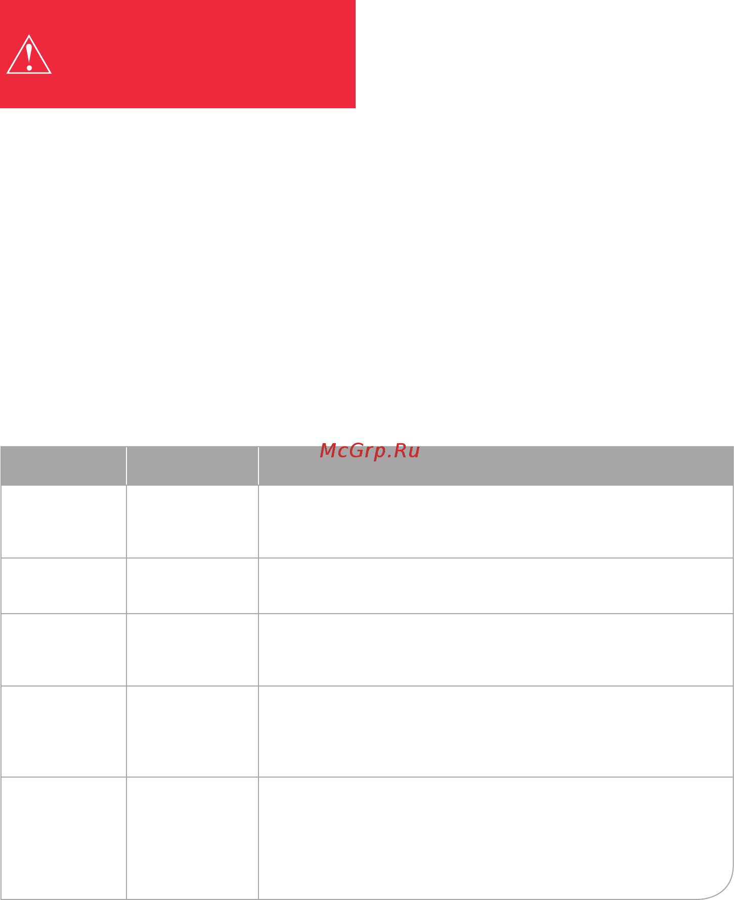 Oursson JM6001/OR [66/80] Рекомендации по приготовлению