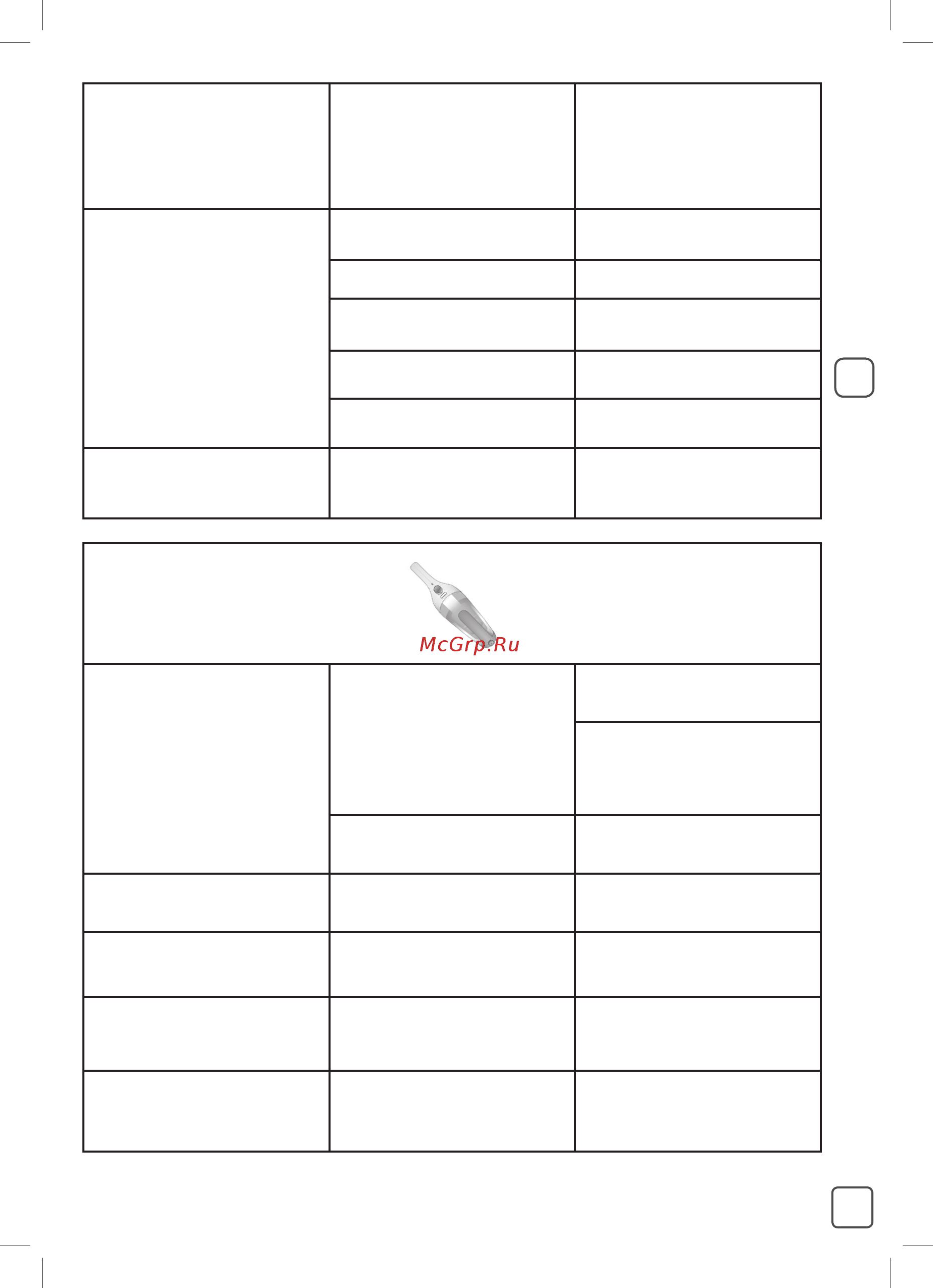 Tefal Air Force Serenity TY9171WO, отличный [65/0] Please keep this user manual
