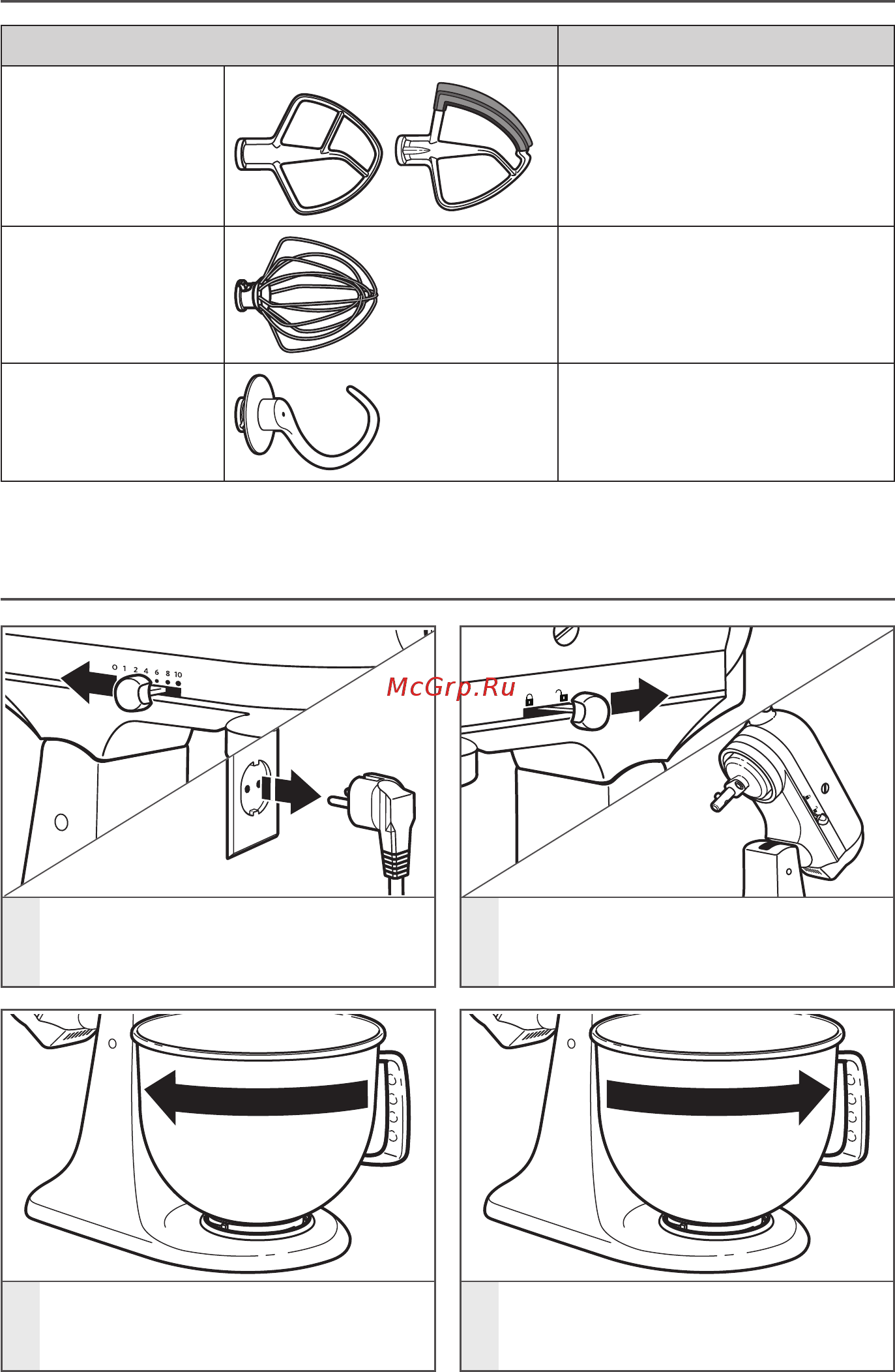 KitchenAid 5KSM175PSESP [8/20] Использование настольного миксера