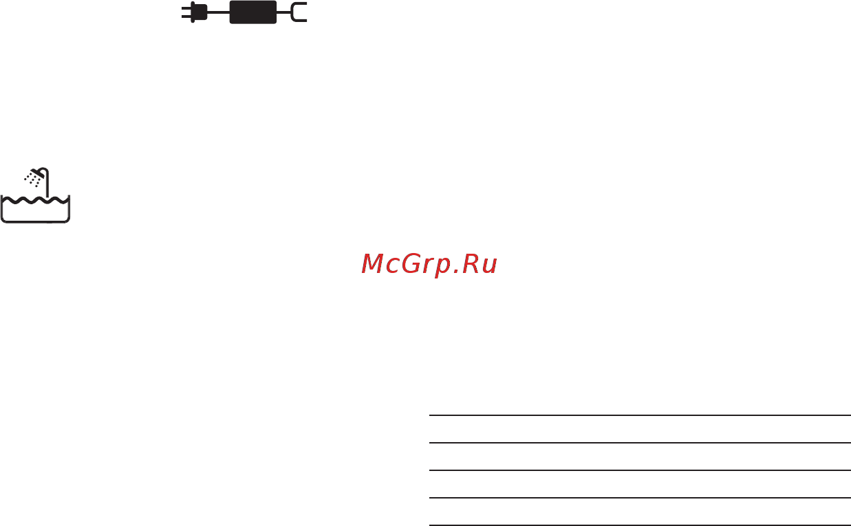 Braun SE 5-545 GS Legs,body&face [37/152] Css approved effective date 9mar2018 gmt printed 29mar2018 page 37 of 128