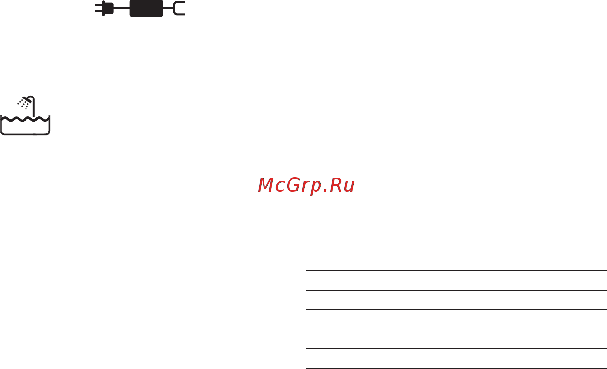 Braun SE 5-545 GS Legs,body&face [68/152] Css approved effective date 9mar2018 gmt printed 29mar2018 page 68 of 128
