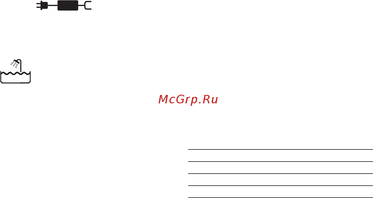 Braun SE 5-545 GS Legs,body&face [73/152] Css approved effective date 9mar2018 gmt printed 29mar2018 page 73 of 128