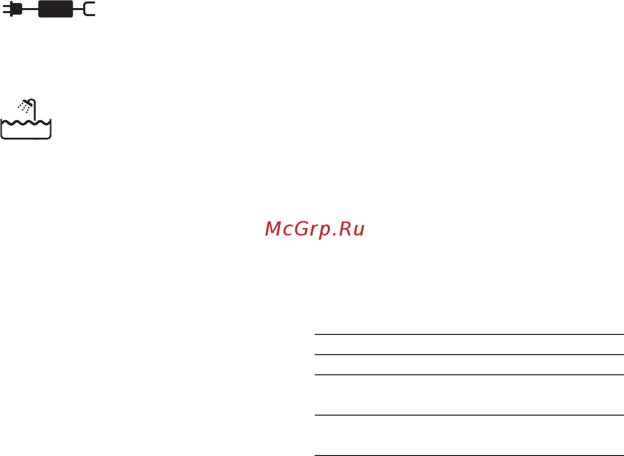 Braun SE 5-545 GS Legs,body&face [78/152] Css approved effective date 9mar2018 gmt printed 29mar2018 page 78 of 128