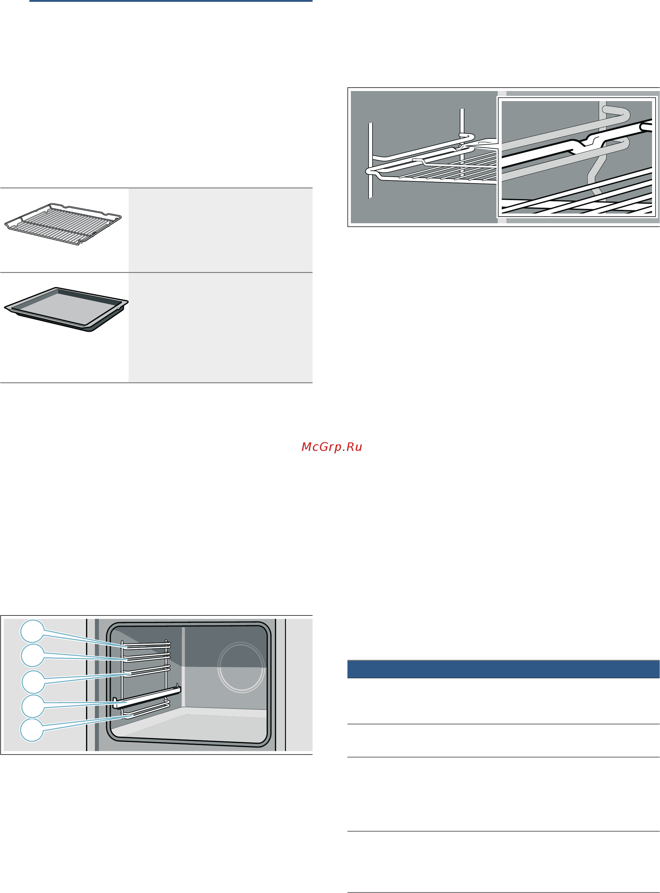 Bosch Serie | 2 HBF114EW1R [11/36] Принадлежности