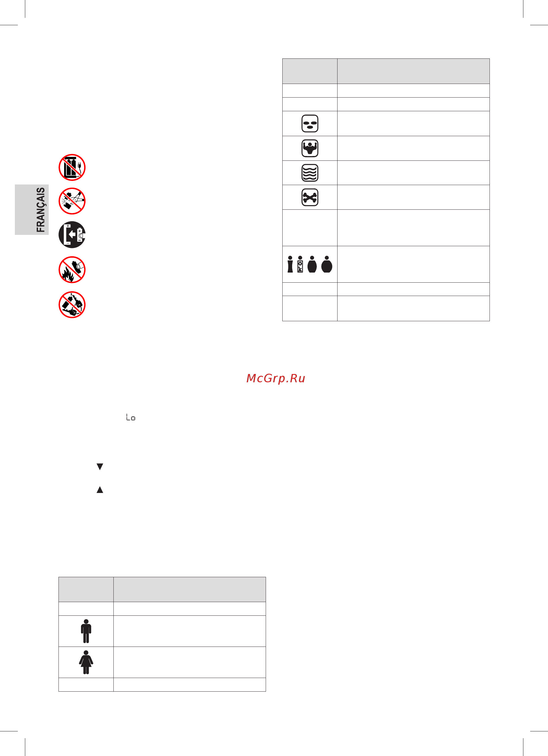 ProfiCare PC-PW 3006 FA 7 в 1 [16/58] Données techniques