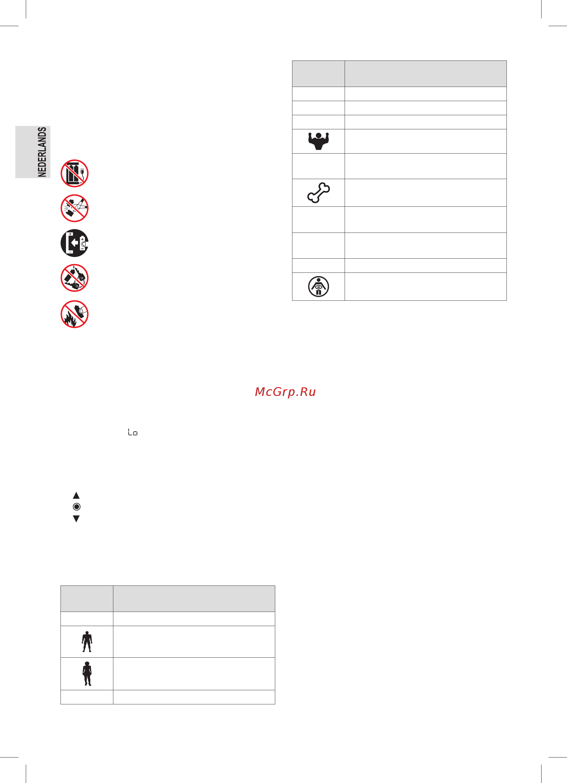ProfiCare PC-PW 3007 FA 8 в 1 Schwarz [12/62] Overzicht van de bedieningselementen