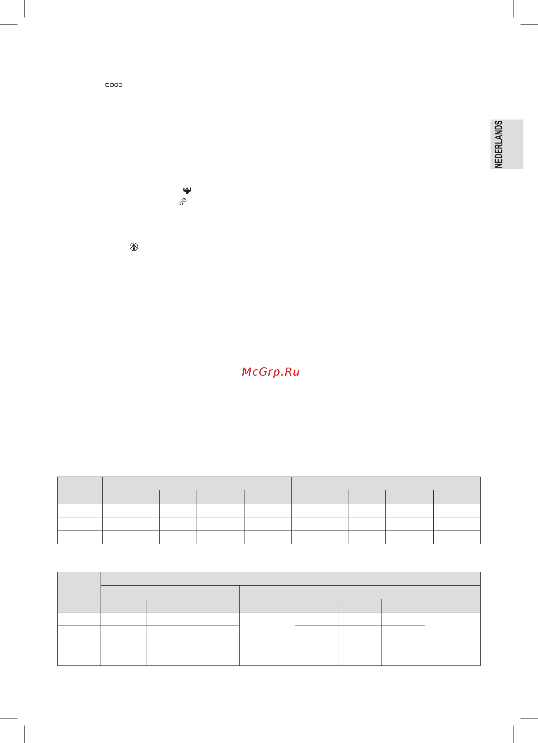 ProfiCare PC-PW 3008 BT 9 в 1 [15/70] Beoordeling van de resultaten
