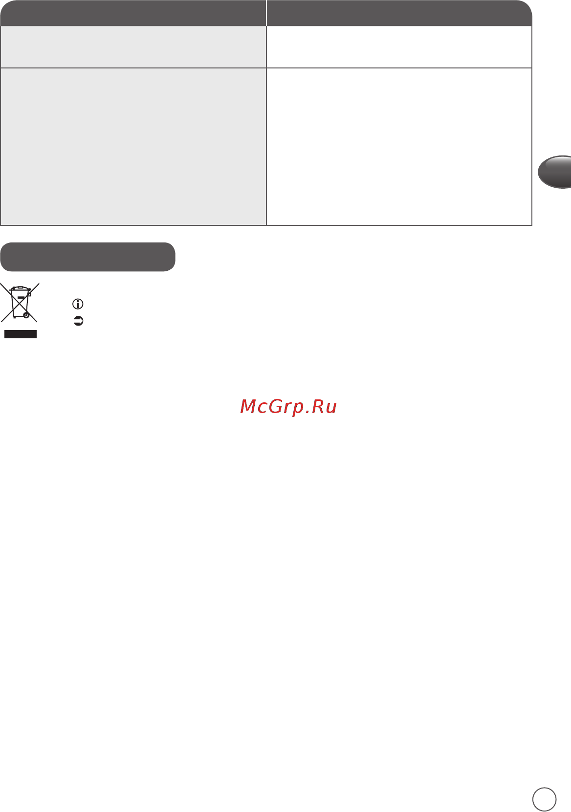Moulinex Ultra Juice ZU600110 [47/108] Ανακυκλωση