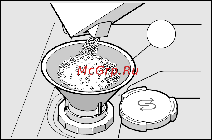 Bosch SMV25BX02R Serie 2 [14/0] C o o a e c e a o co