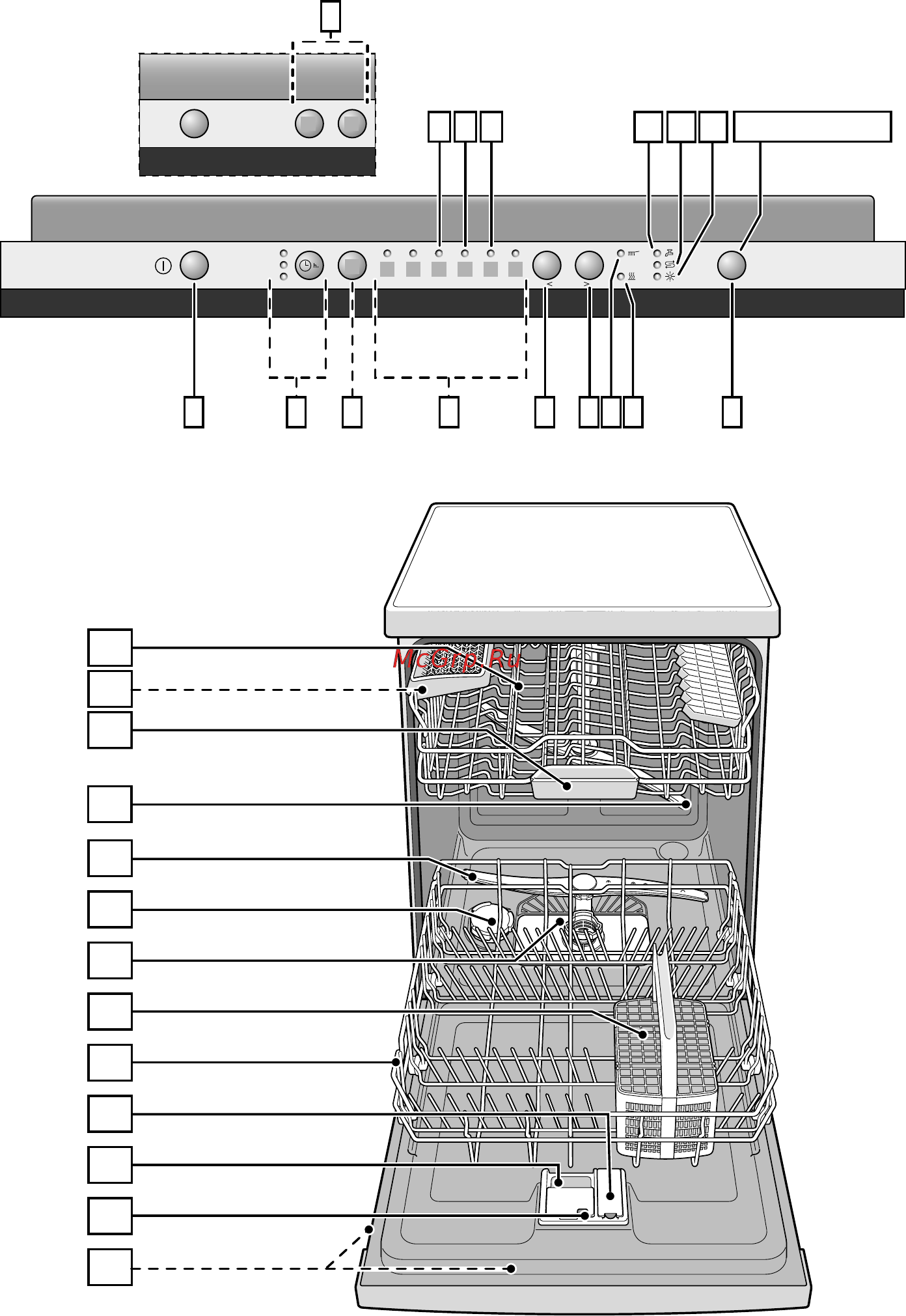 Bosch SMV25BX02R Serie 2 Инструкция по эксплуатации онлайн [2/0] 887706