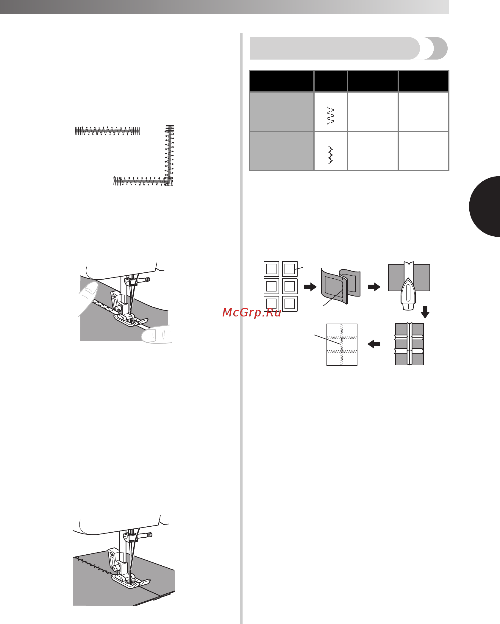 Brother Okinawa, отличный [33/48] Выполните шитье эластичной строчкой по линии разрыва как показано на рисунке