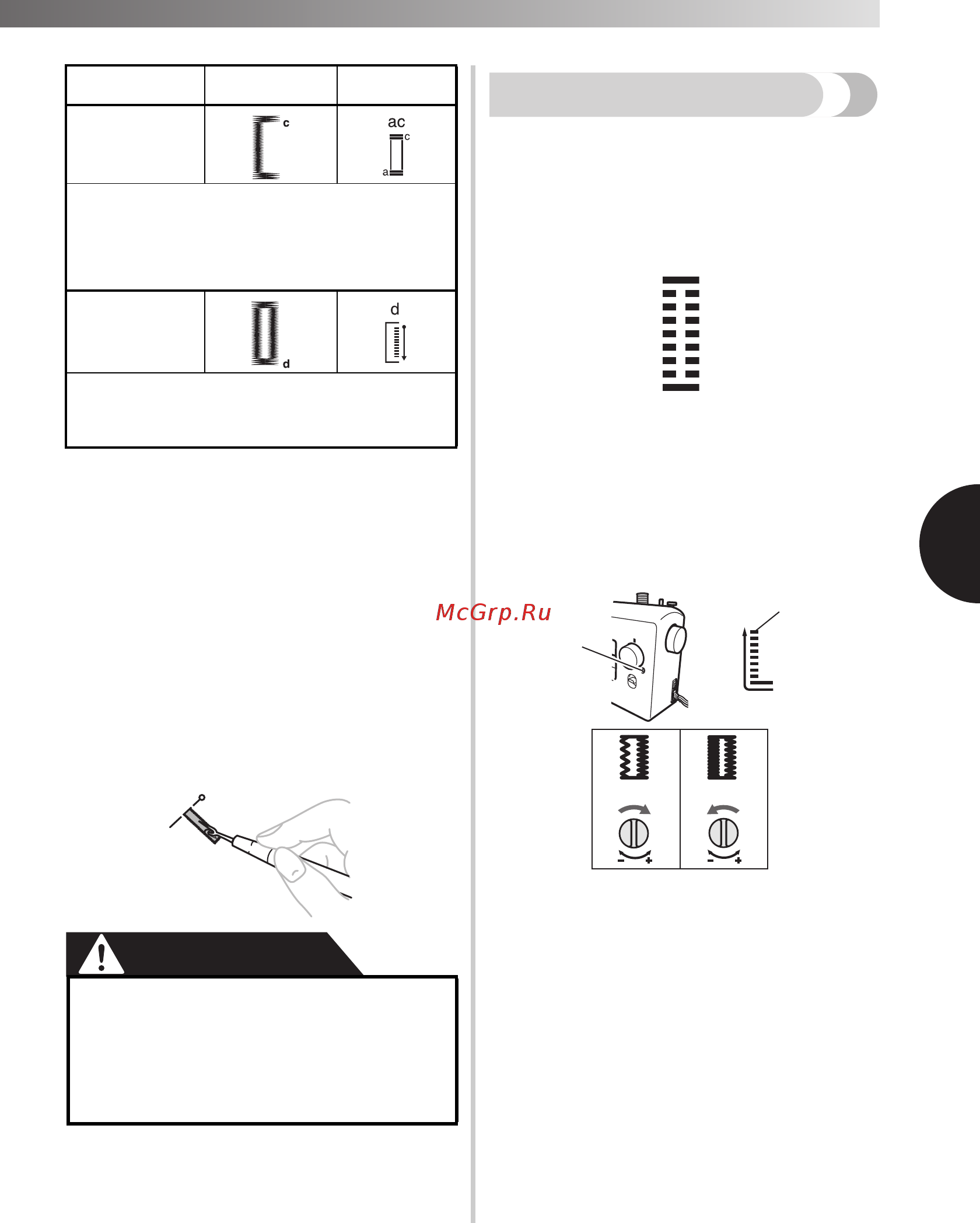 Brother Okinawa, как новый [35/48] Осторожно