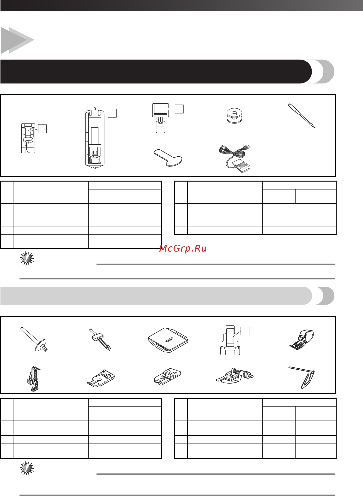 Brother Okinawa, отличный [6/48] Знакомство со швейной машиной