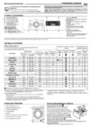 Whirlpool FWSF61052W RU Инструкция по эксплуатации