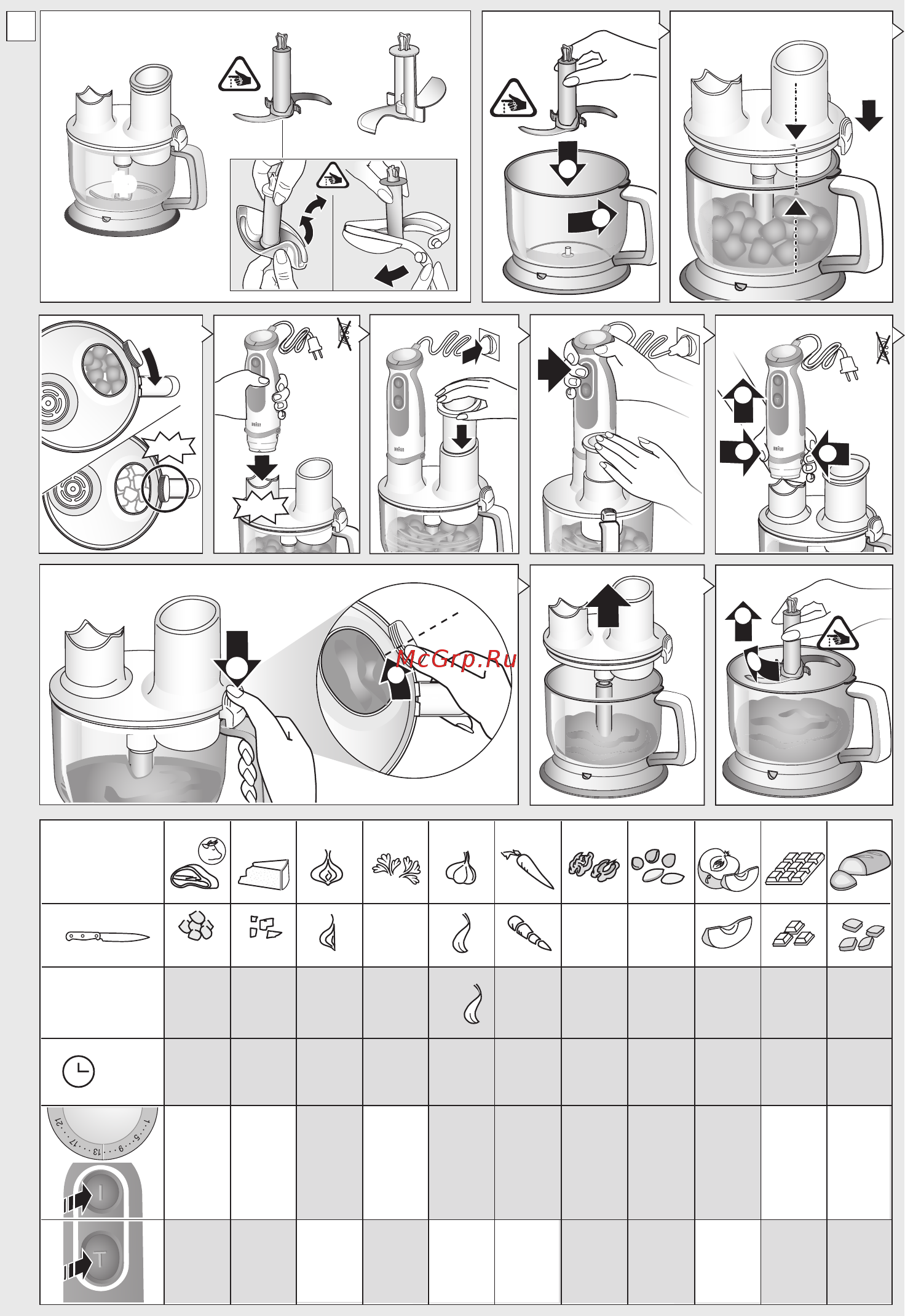 Braun Multiquick 5V MQ5237WH [6/0] Mq 5200 inu3 int kurtz design 18 9 9