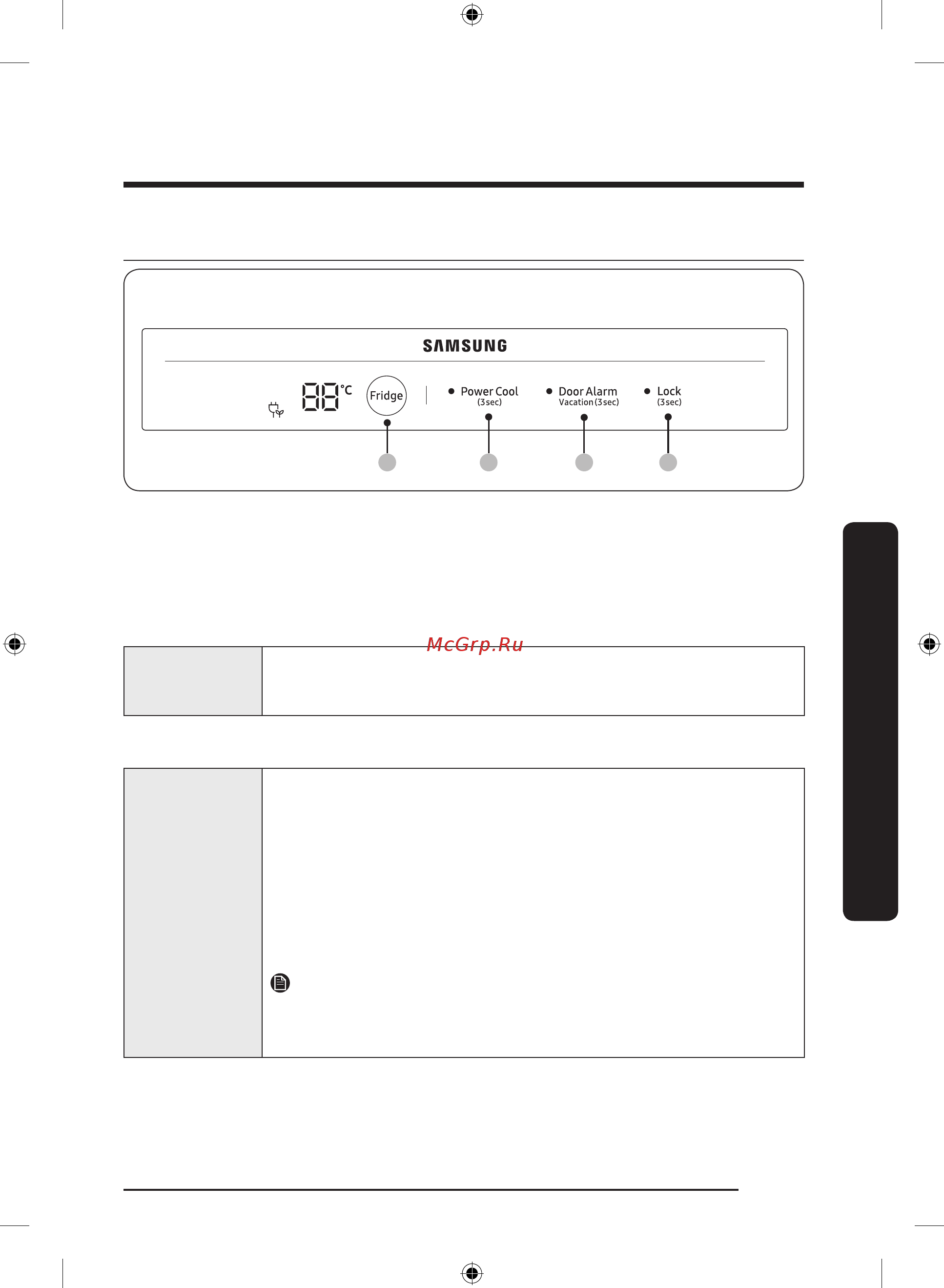 Samsung RR39T7475AP [33/0] Панель функций