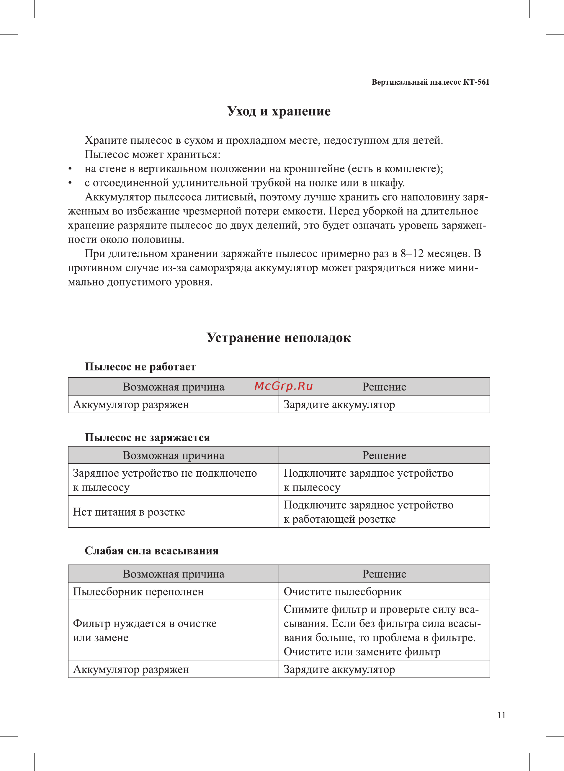 Kitfort КТ-561 [11/16] Устранение неполадок