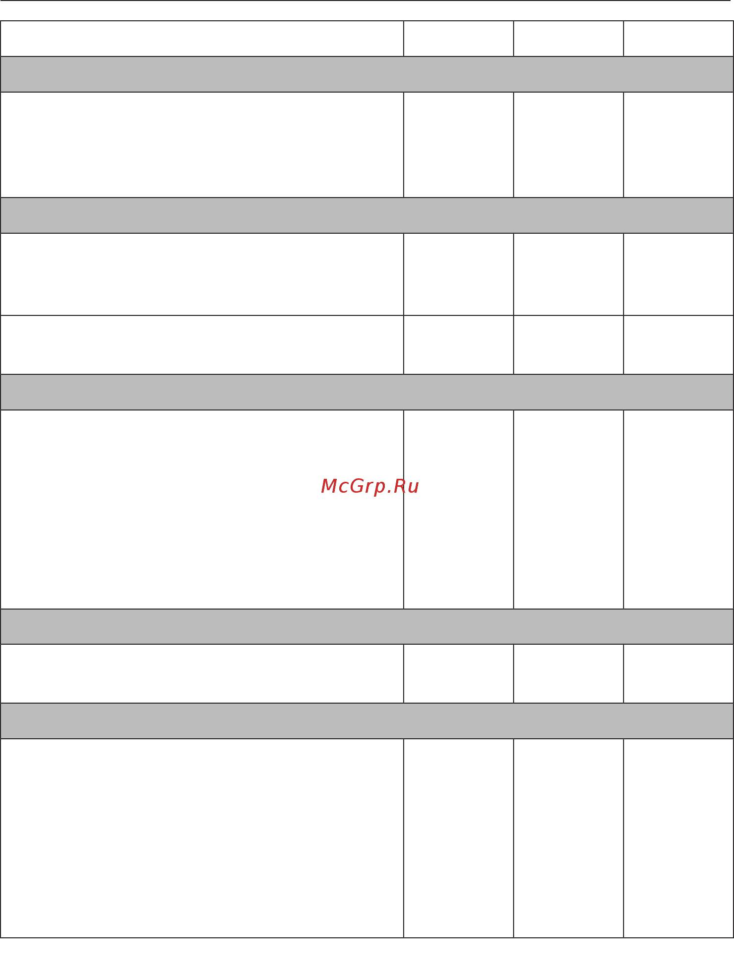 Miele DGC6800X BRWS [102/200] Специальные программы