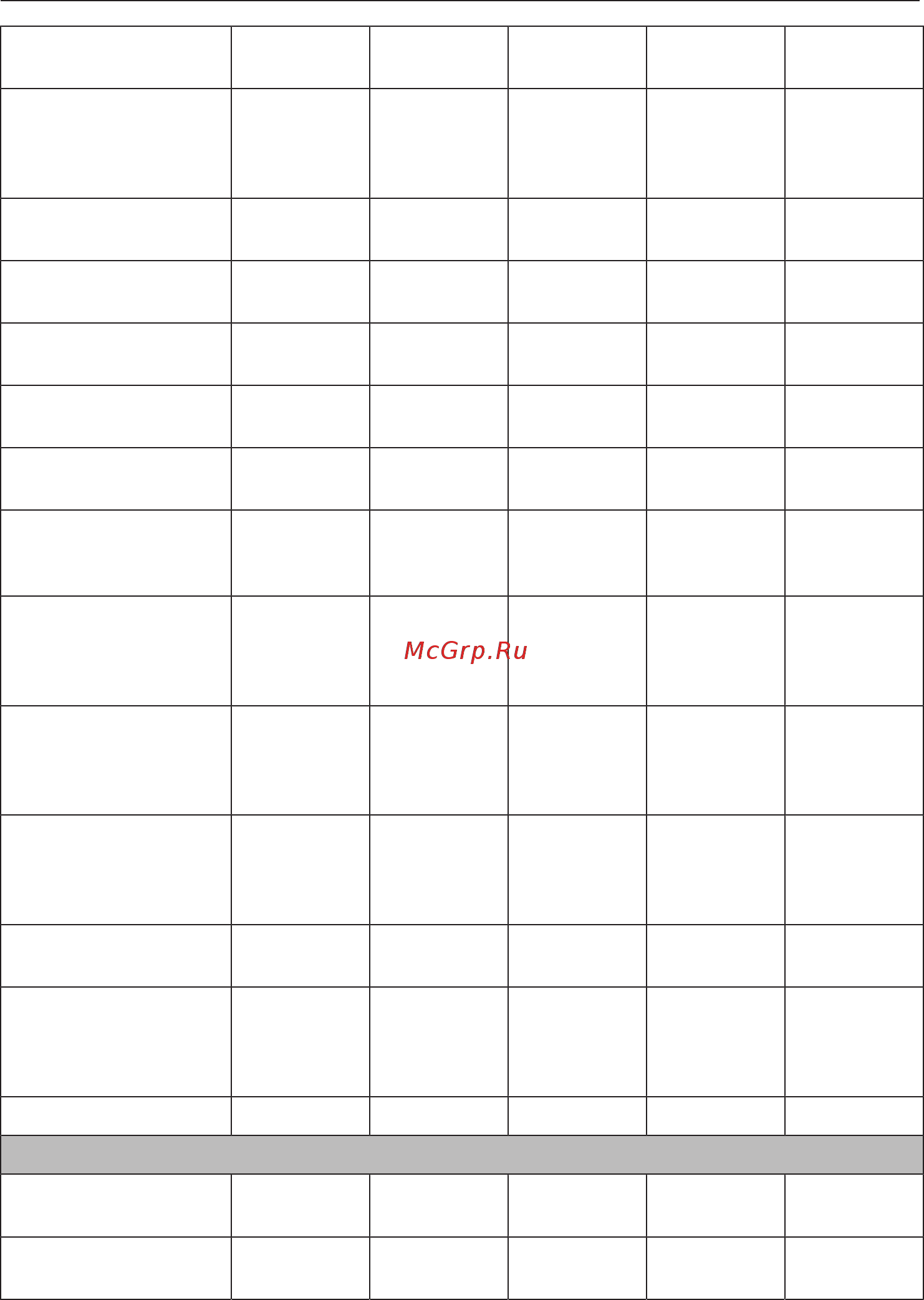 Miele DGC6800X BRWS [138/200] Выпекание