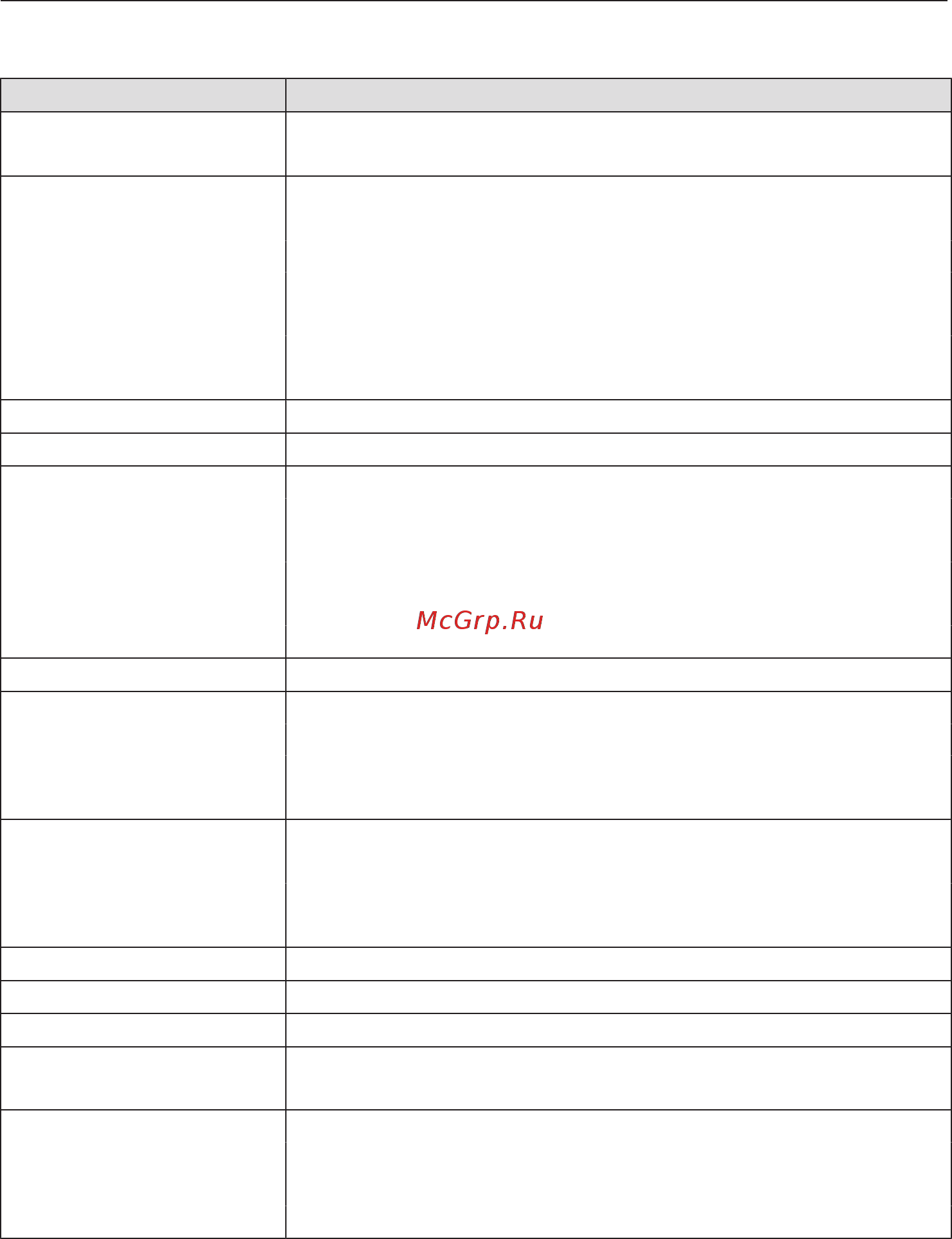 Miele DGC6800X BRWS [144/200] Обзор установок