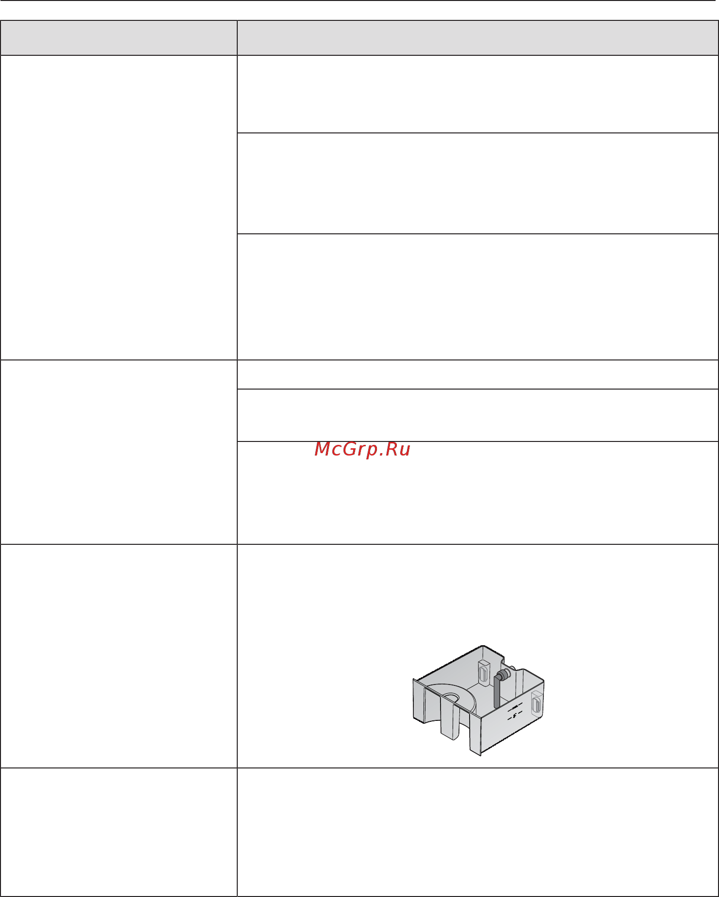 Miele DGC6800X BRWS [169/200] Что делать если