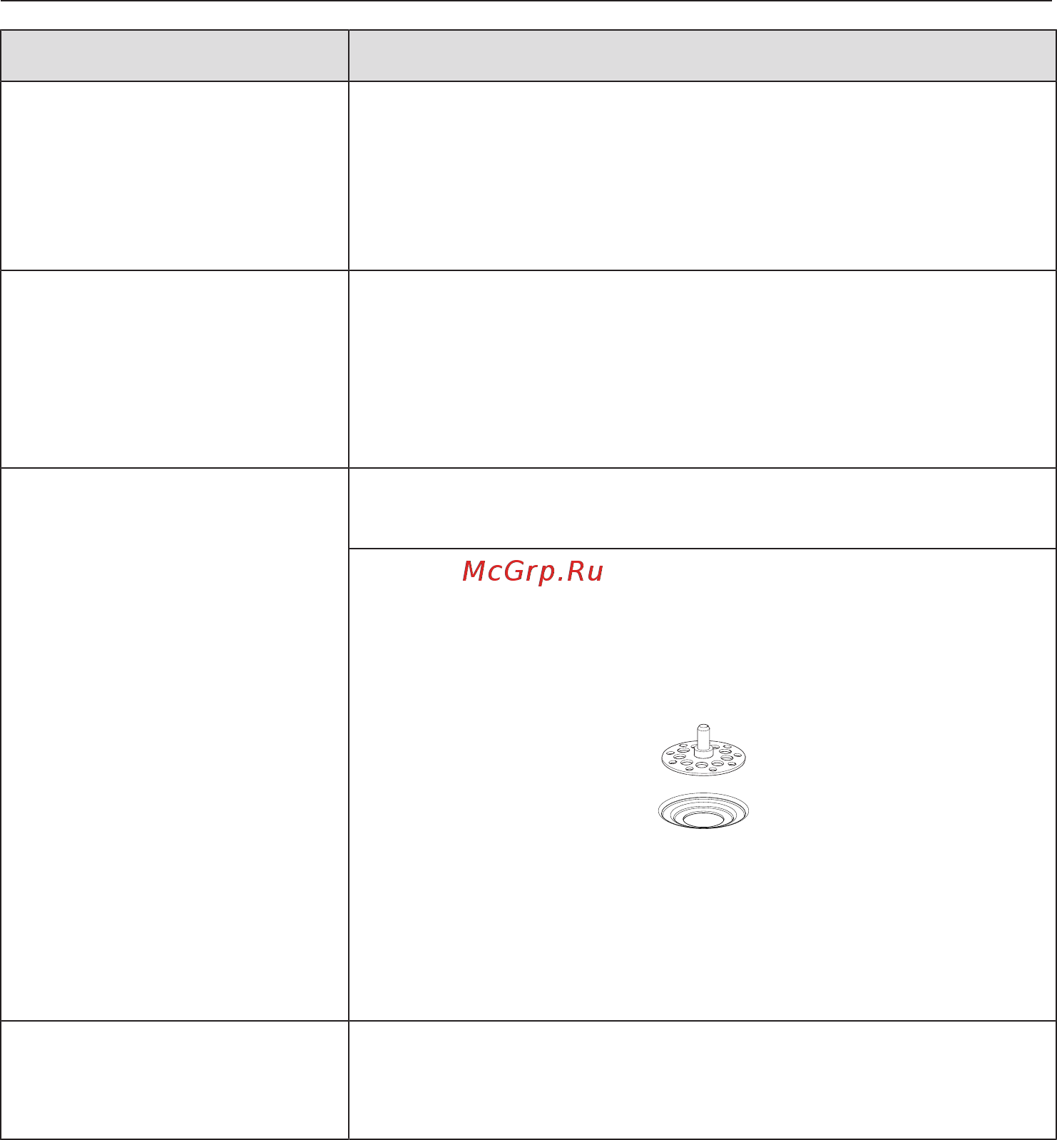 Miele DGC6800X GRGR [170/200] Что делать если