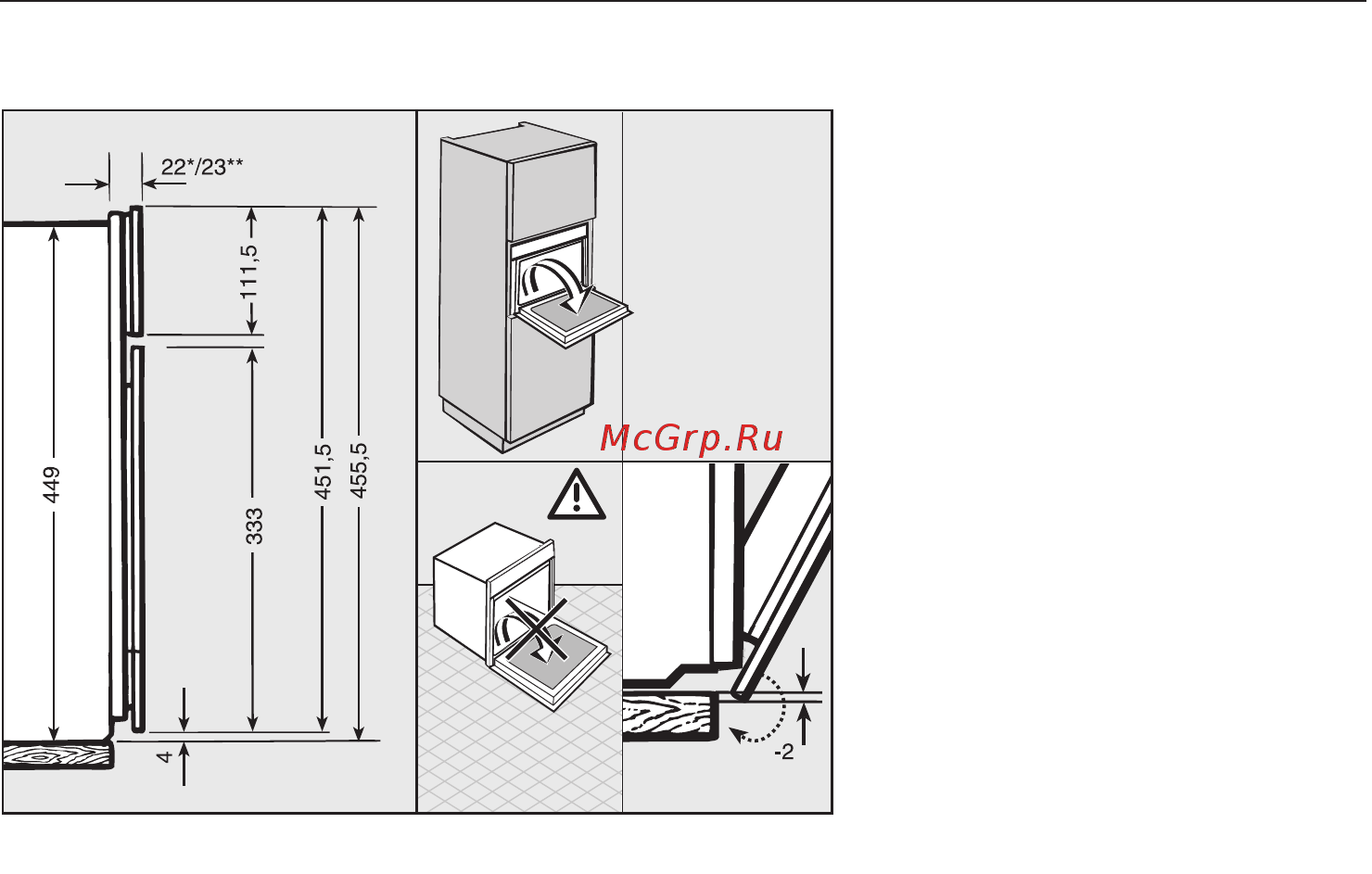 Miele DGC6800X GRGR [179/200] Детальные размеры фронтальной поверхности пароварки