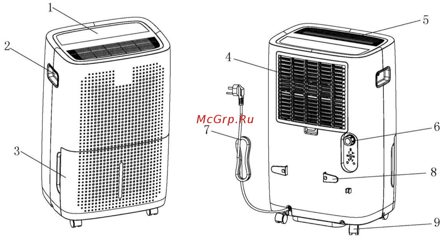 Timberk T-DH40-P42E Инструкция по эксплуатации онлайн [6/20] 589732