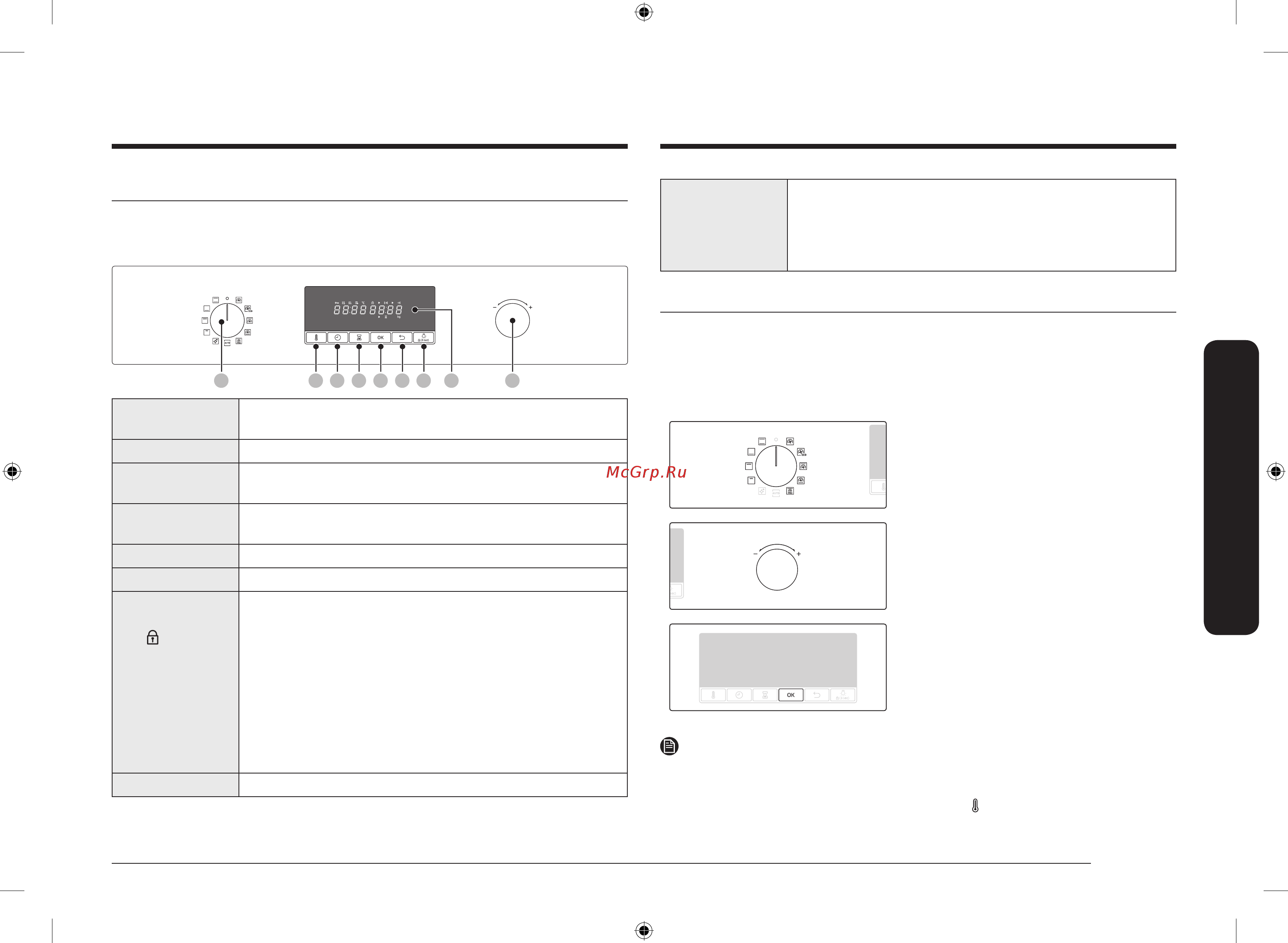 Samsung NV68R2340RB/WT [11/132] Панель управления