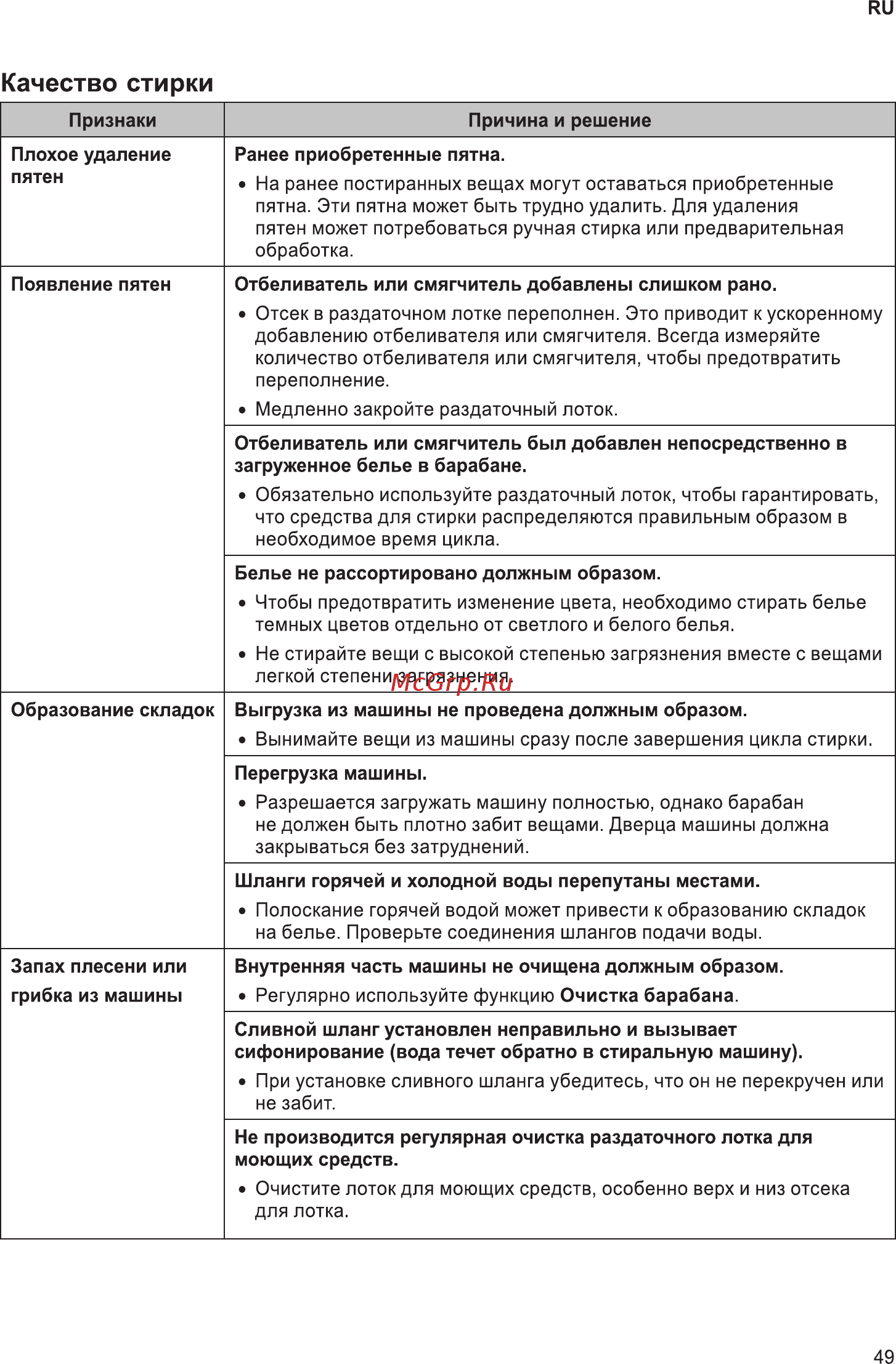 LG F2V5GG2S Инструкция по эксплуатации онлайн [49/56] 786576