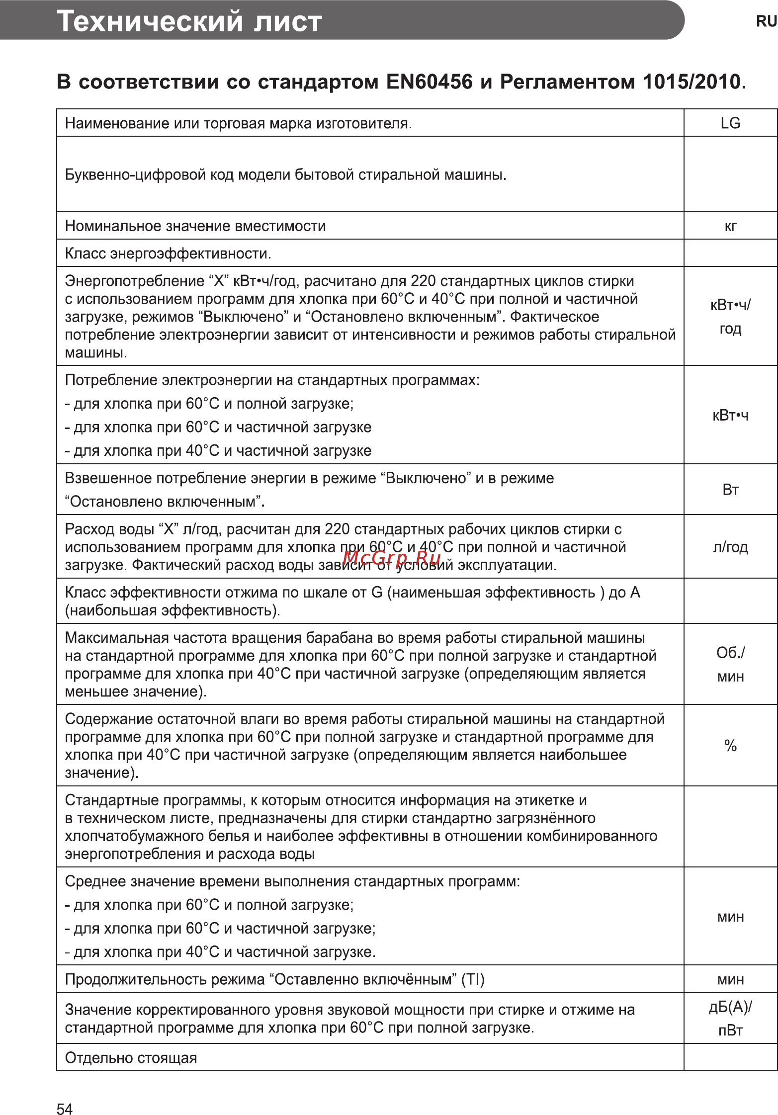 LG F2V5GG2S Инструкция по эксплуатации онлайн [54/56] 786576