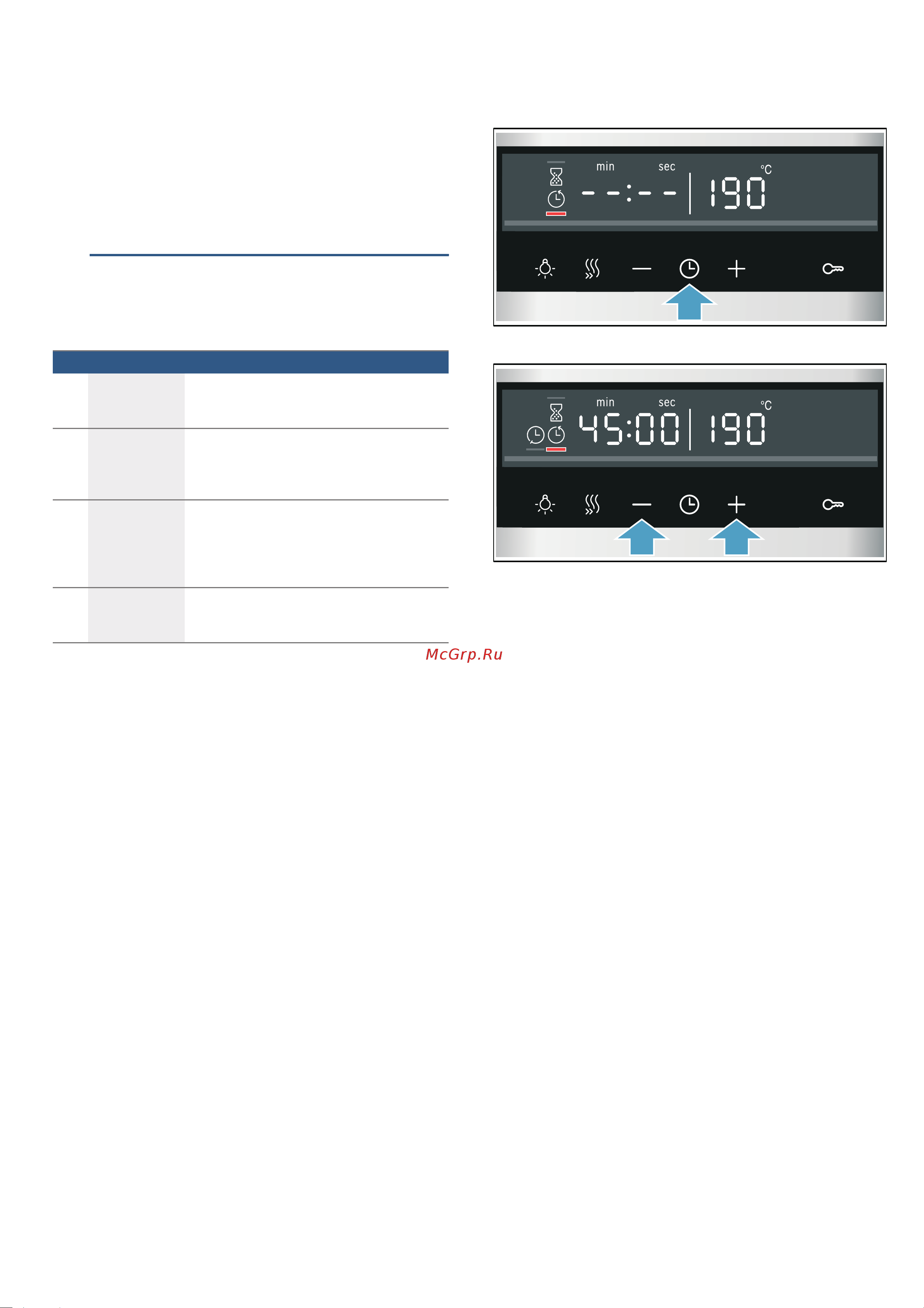 Bosch Added Steam Serie | 6 HRG5580S6R [18/52] Функции времени