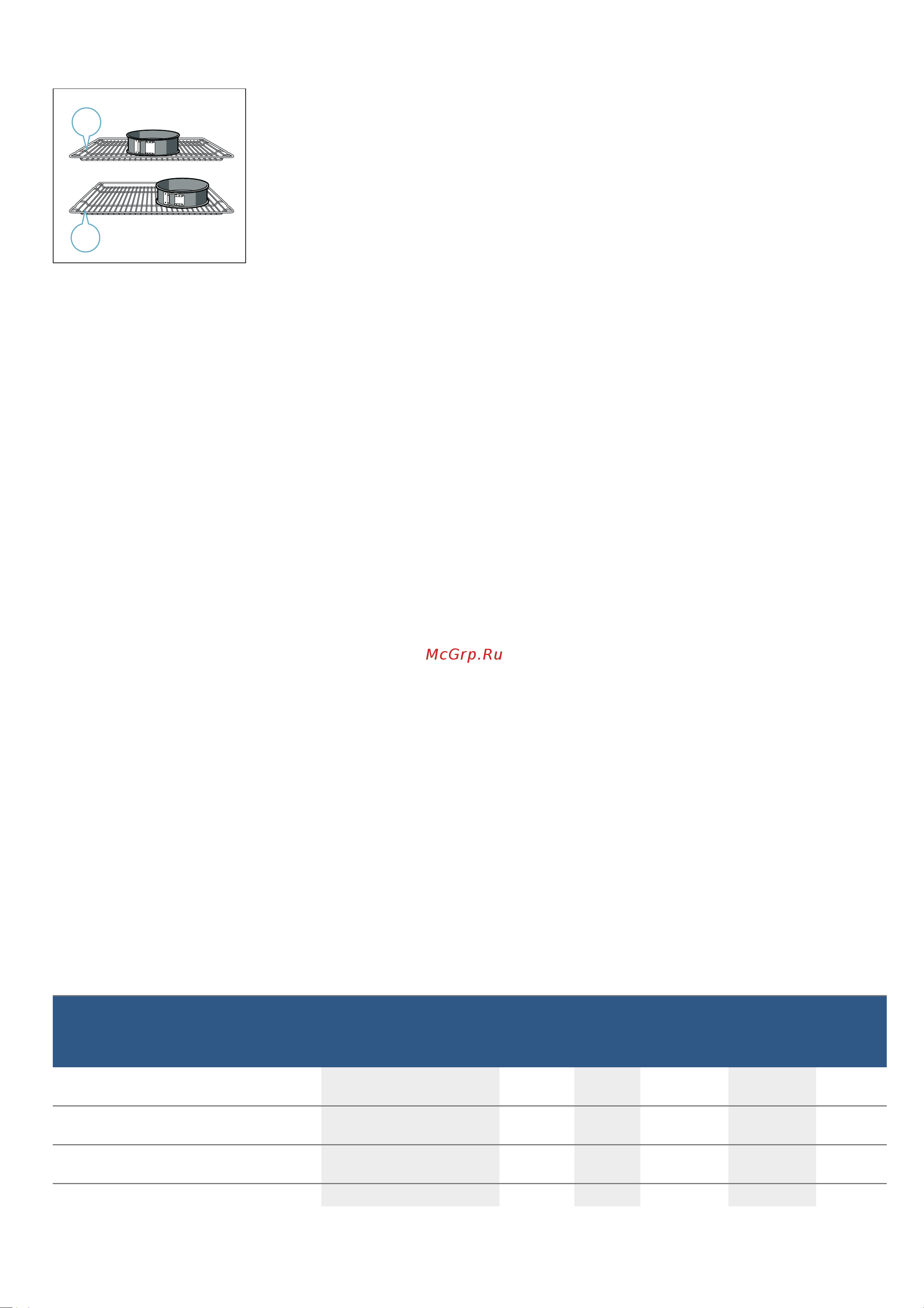 Bosch Added Steam Serie | 6 HRG5580S6R [38/52] Пироги и выпечка