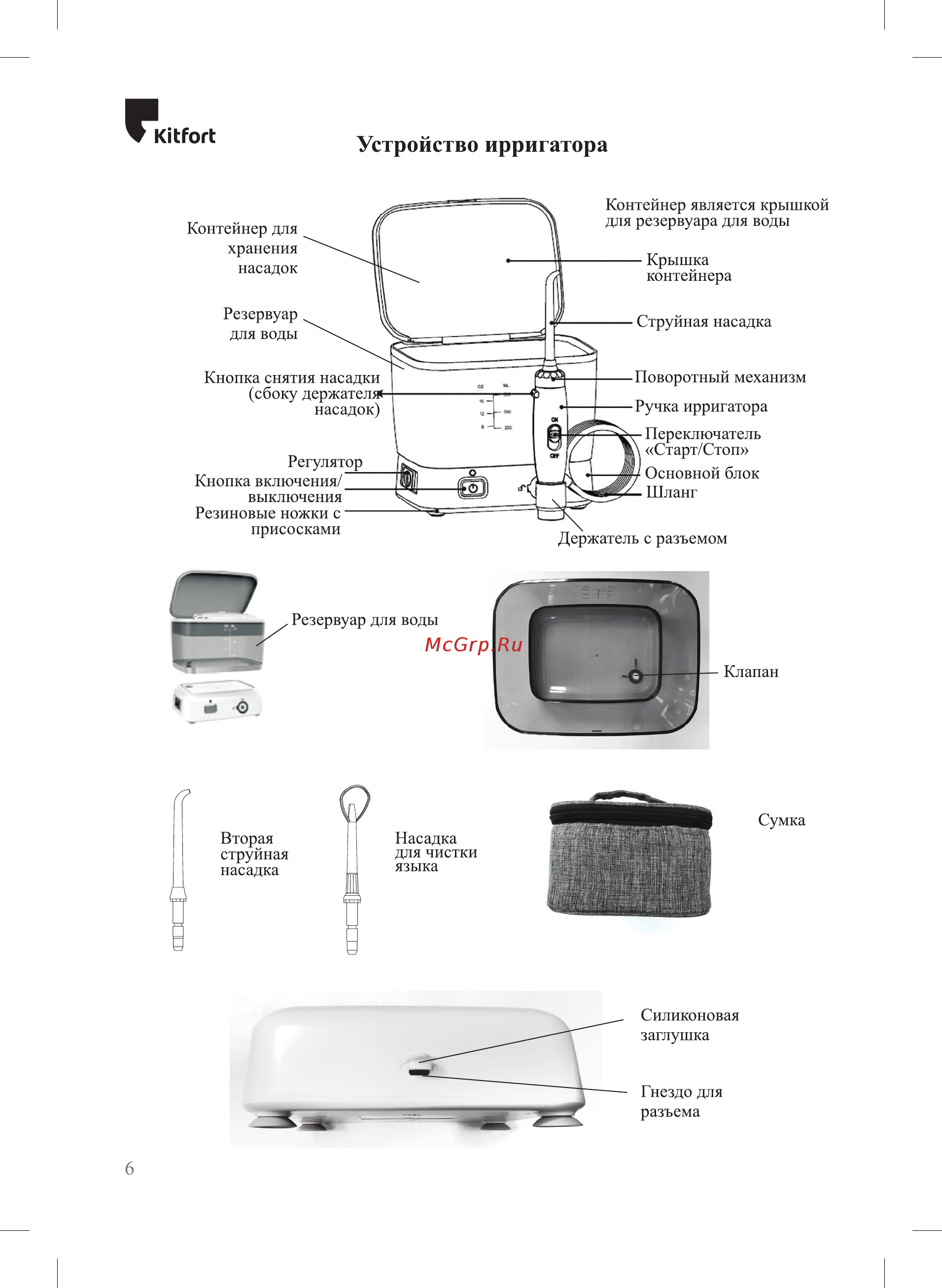 Kitfort КТ-2907 Инструкция по эксплуатации онлайн [6/20] 562081