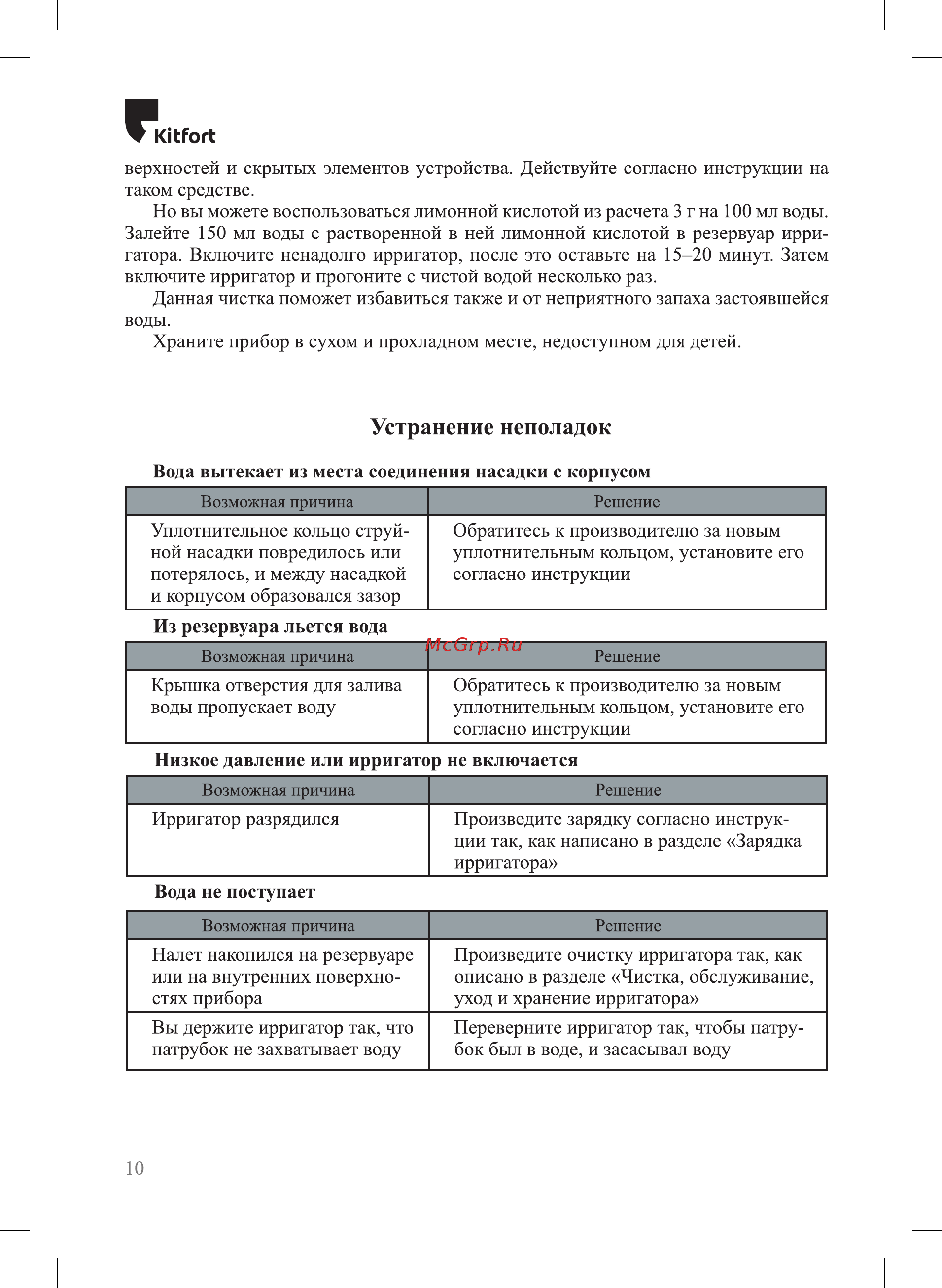 Kitfort КТ-2908 [10/16] Устранение неполадок