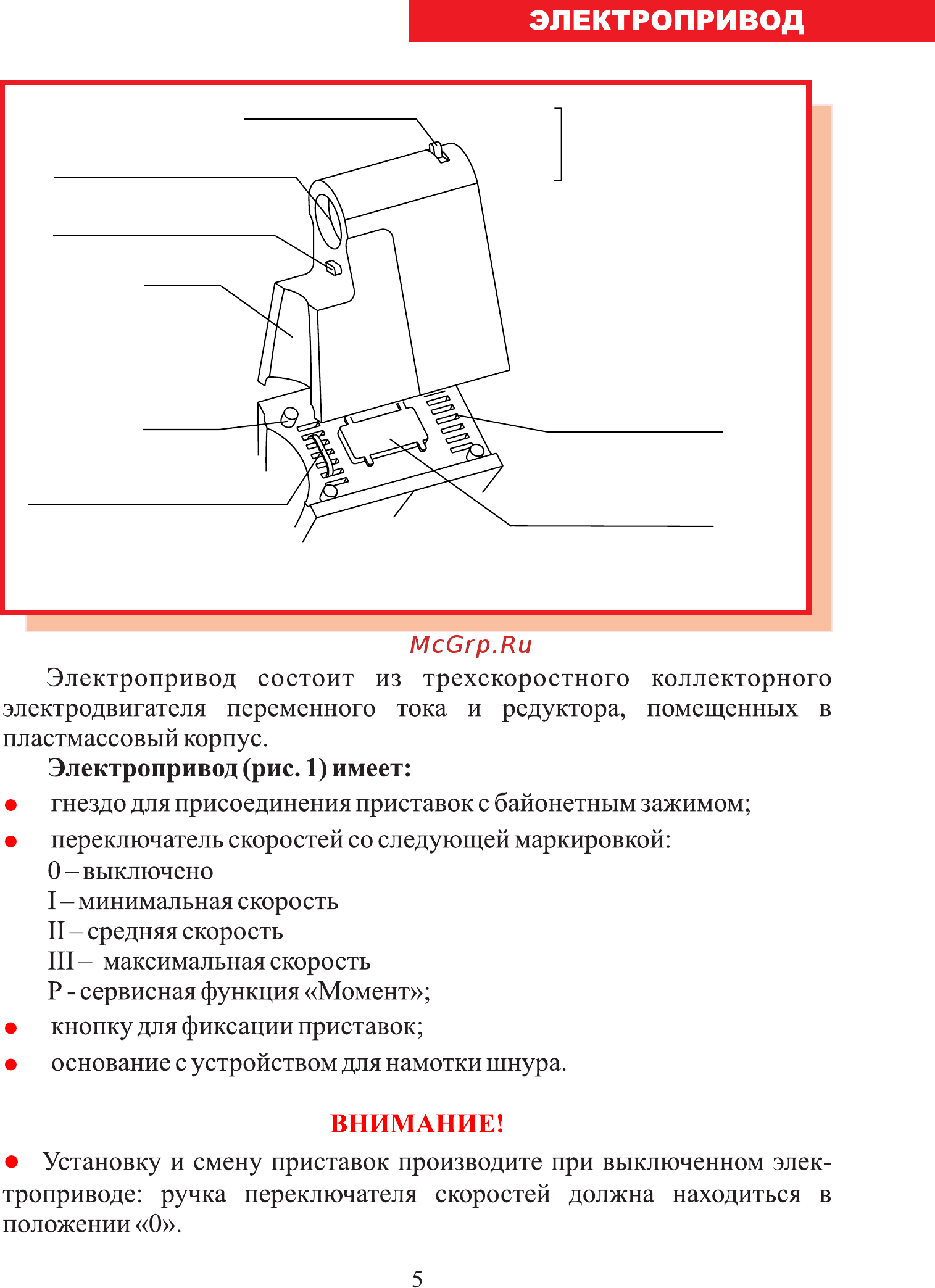 Мастерица КЭМ-01 [6/25] Страница 5