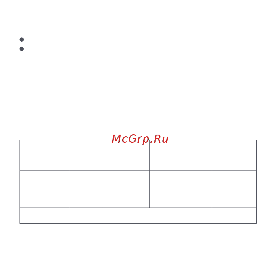 Xiaomi Mi Smart Space Heater S KRDNQ03ZM (BHR4037GL) [16/176] Ip code