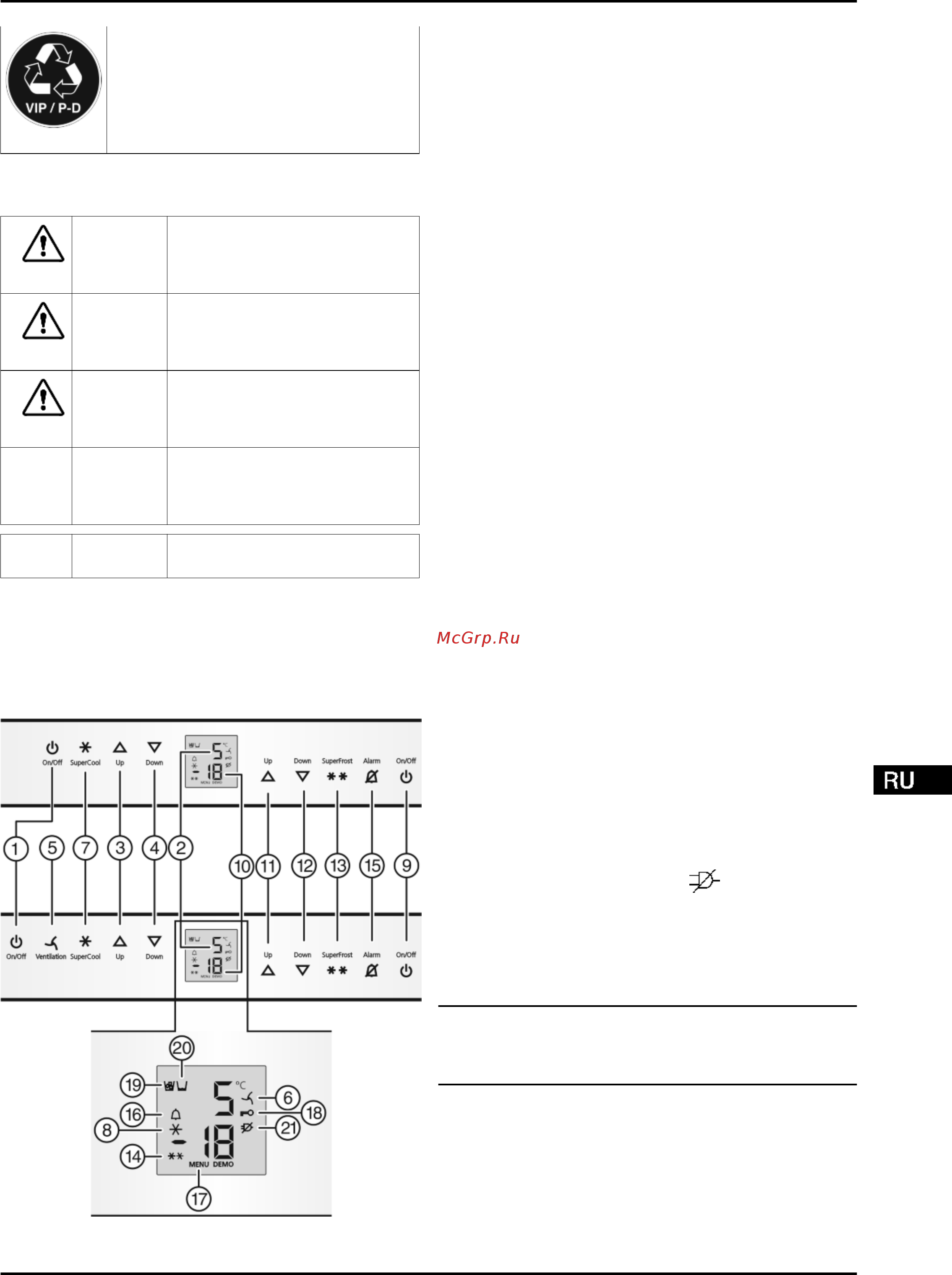 Liebherr ICN 3386-21 001 [5/18] Органы управления и индикации