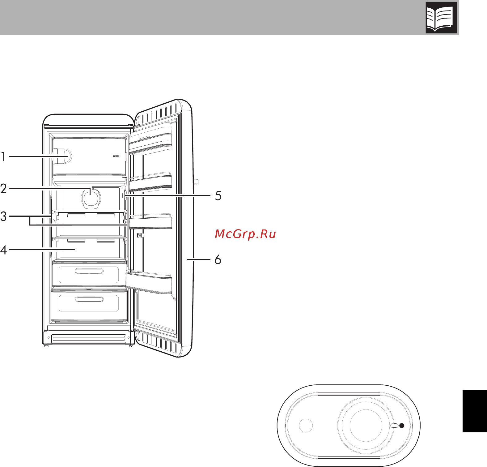 Smeg FAB28LYW3 [7/22] Описание