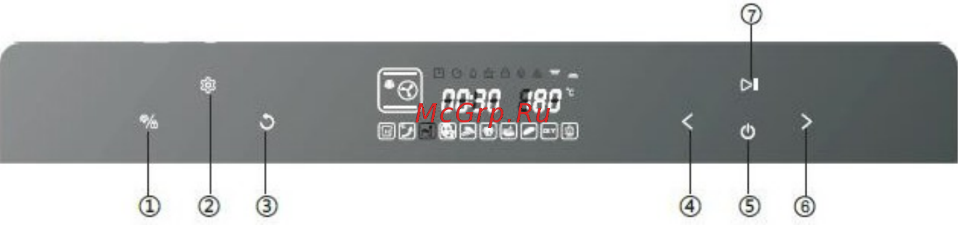 Steba DG 30 [6/19] Прочие функции