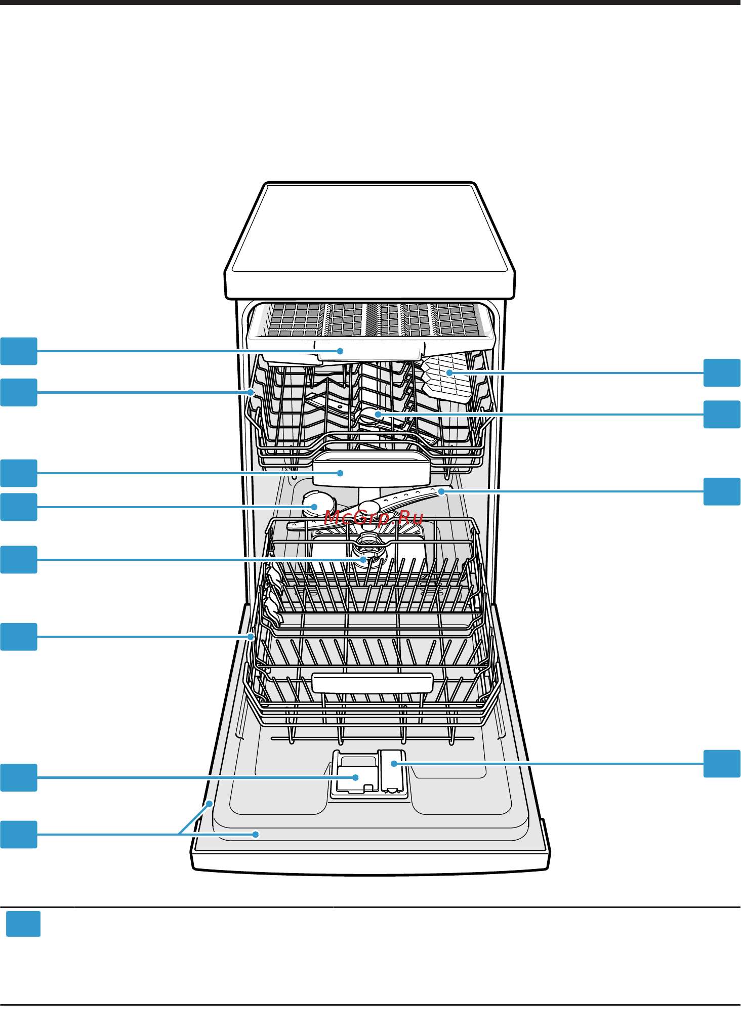 Siemens iQ300 SR63HX1NMR [16/68] Прибор