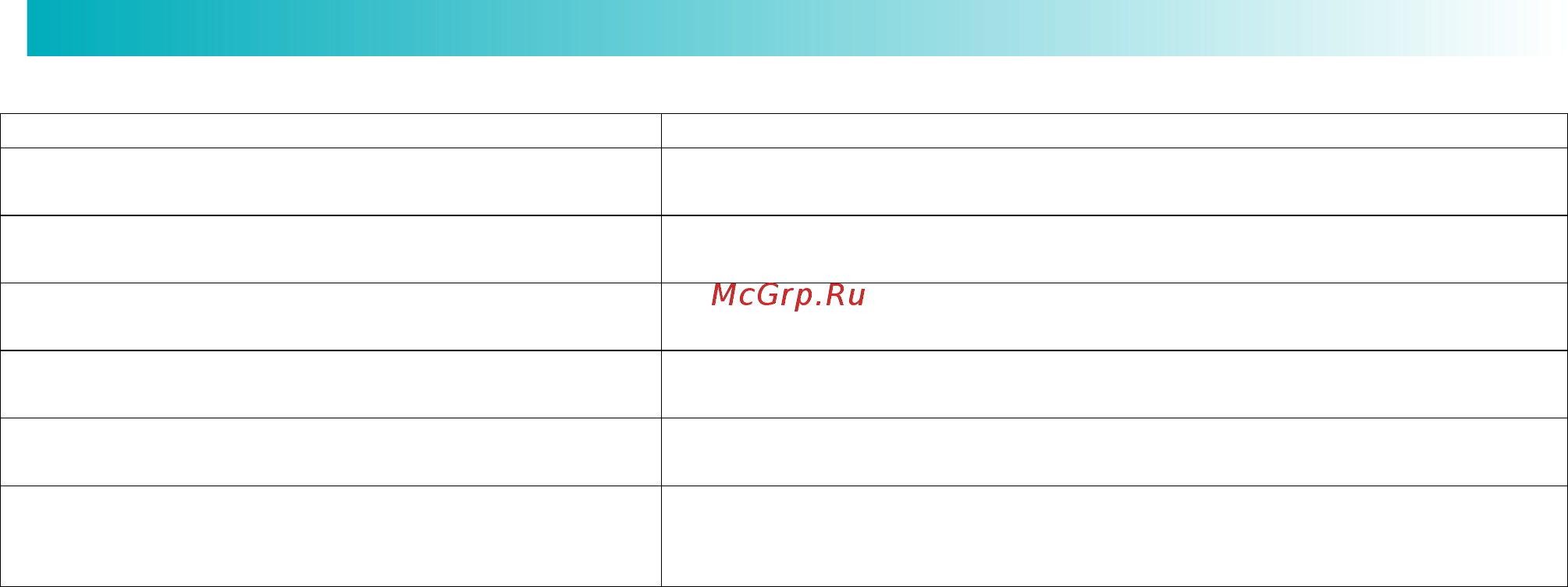 Viomi V2 PRO V-RVCLM21B [13/15] Устранение неисправностей