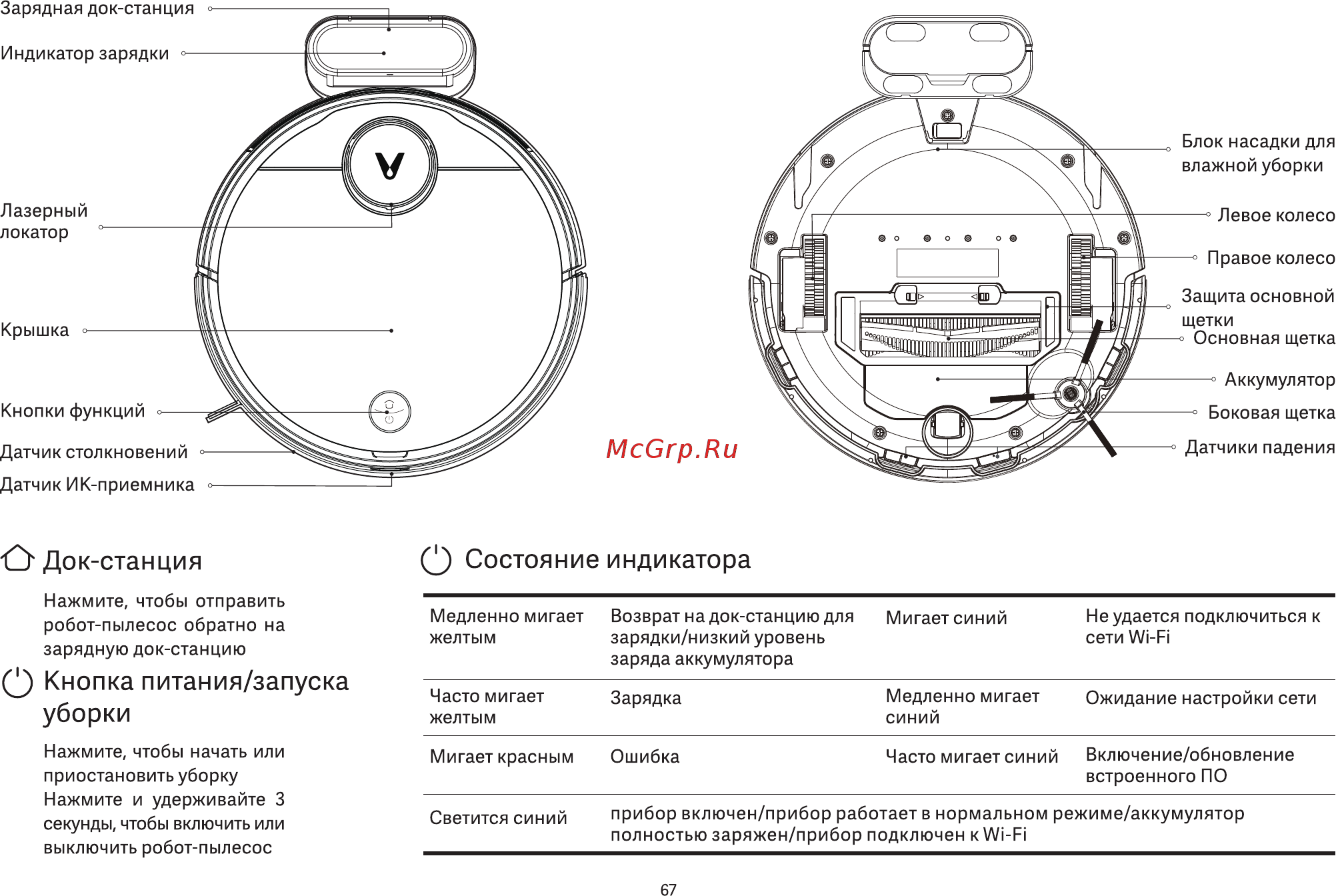 Viomi V3 V-RVCLM26B [6/20] Уборки