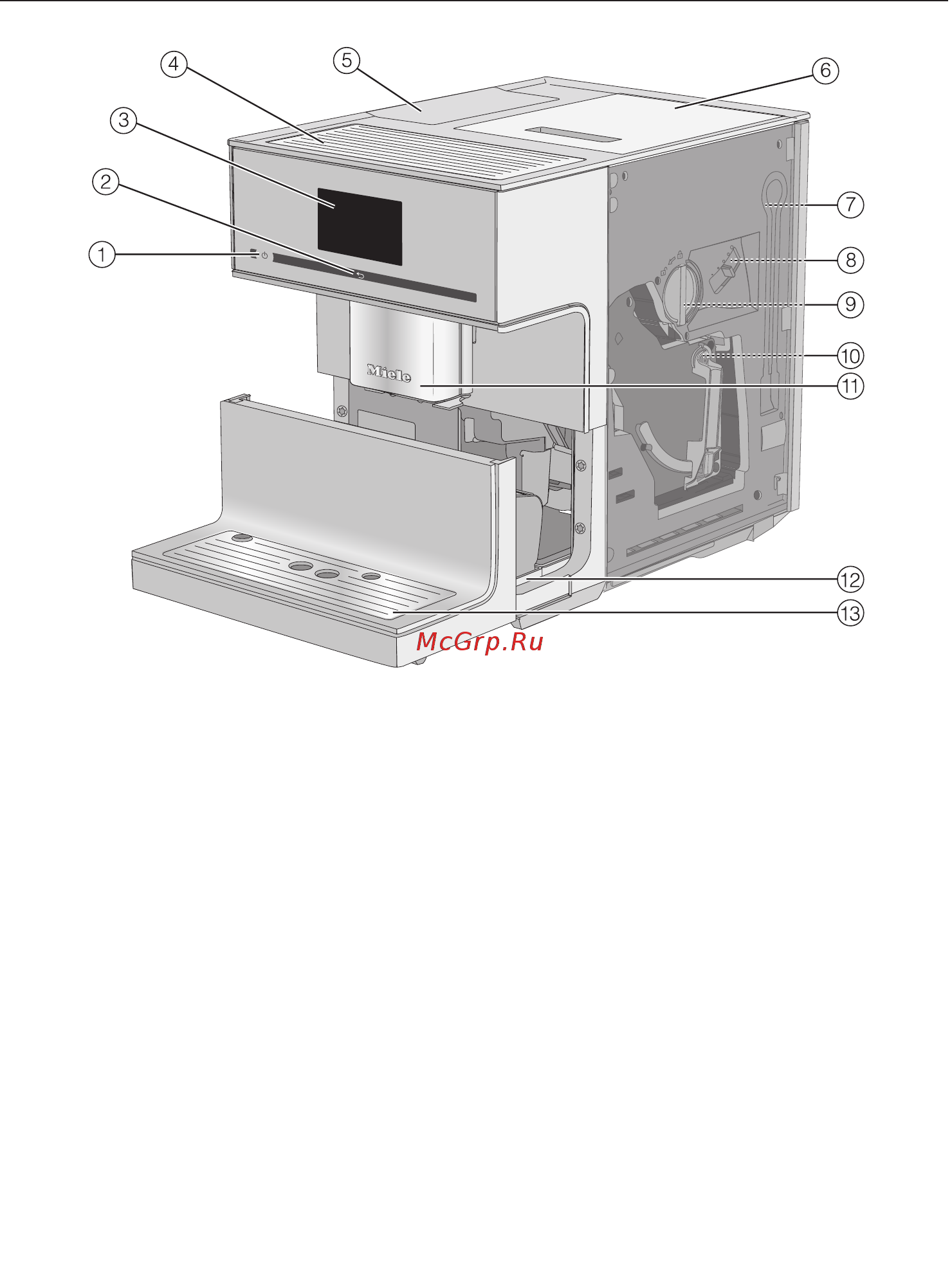 Miele CM7350 BRWS [17/112] Описание прибора
