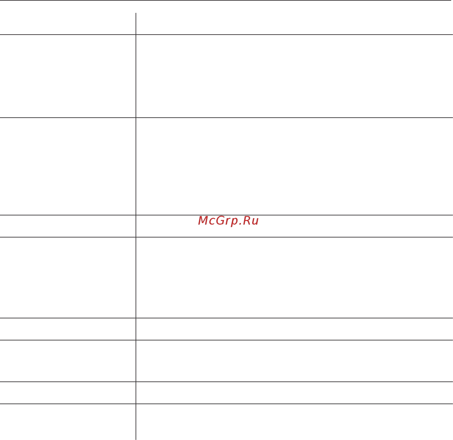 Miele CM7350 BRWS [55/112] Пункт меню возможные установки
