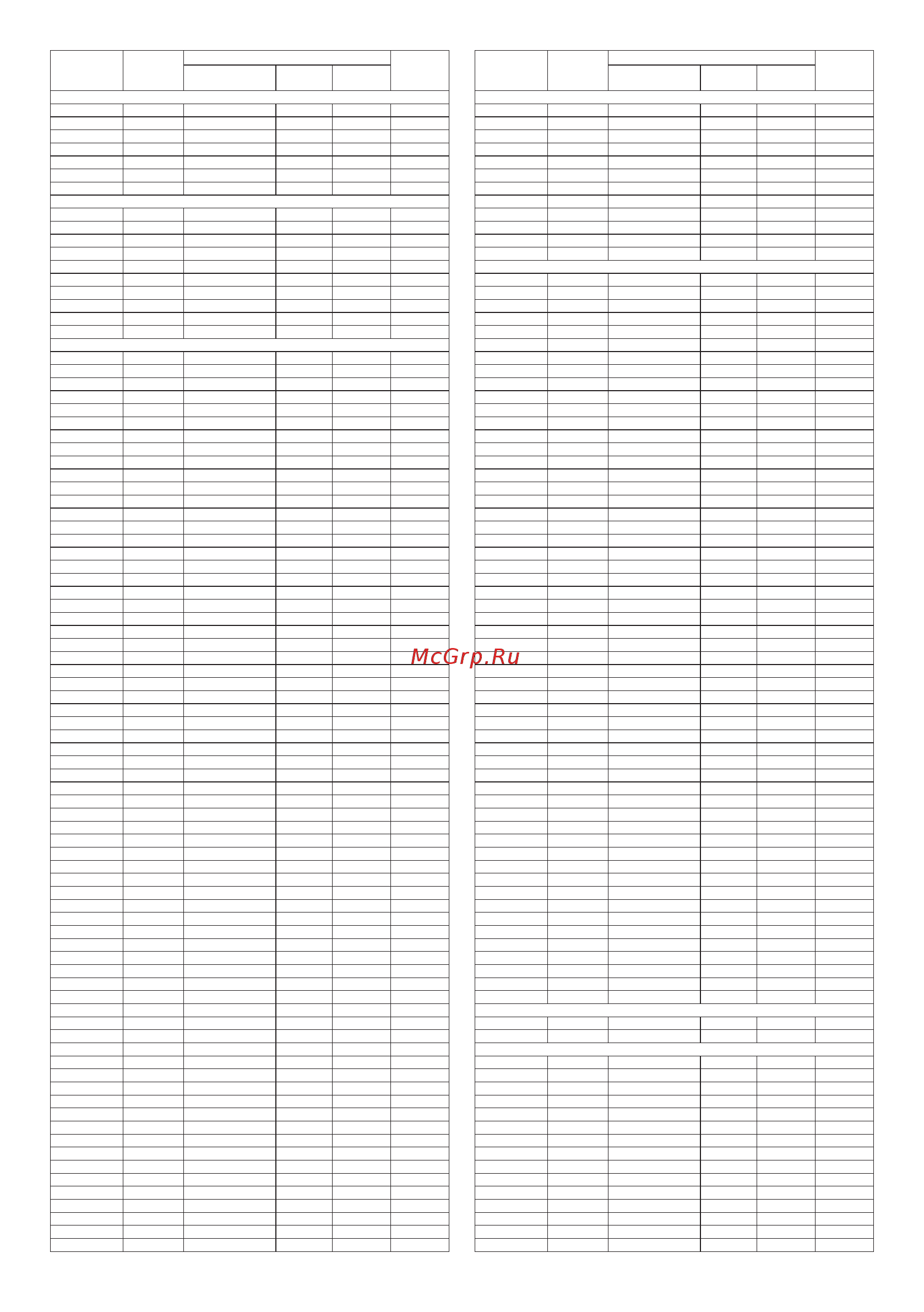Bosch MaxoMixx MS8CM61X1 [111/126] Информация о бытовой технике произведенной под контролем концерна бсх хаусгерете гмбх карл вери штр 34 81739 мюнхен германия в соответствии с требованиями федерально...