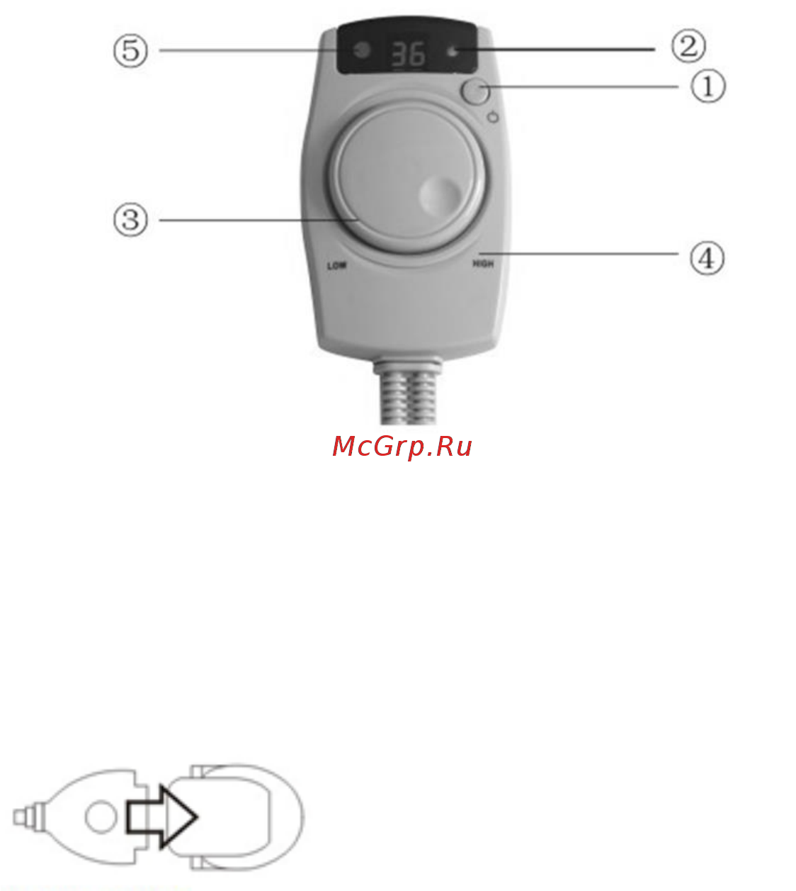 Planta PL-MAT4 [5/8] Страница 5